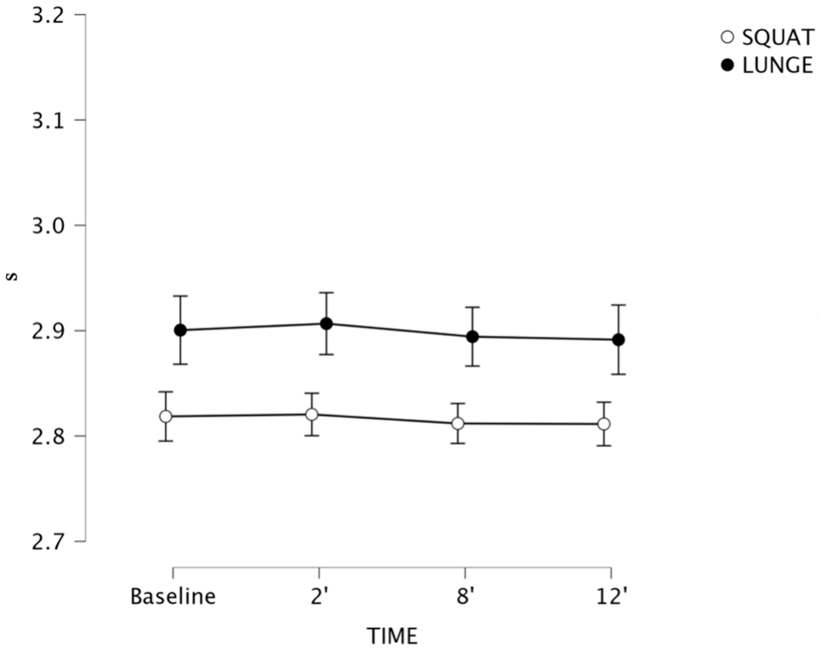 Sports 13 00370 g005 Sports 13 00370 g005