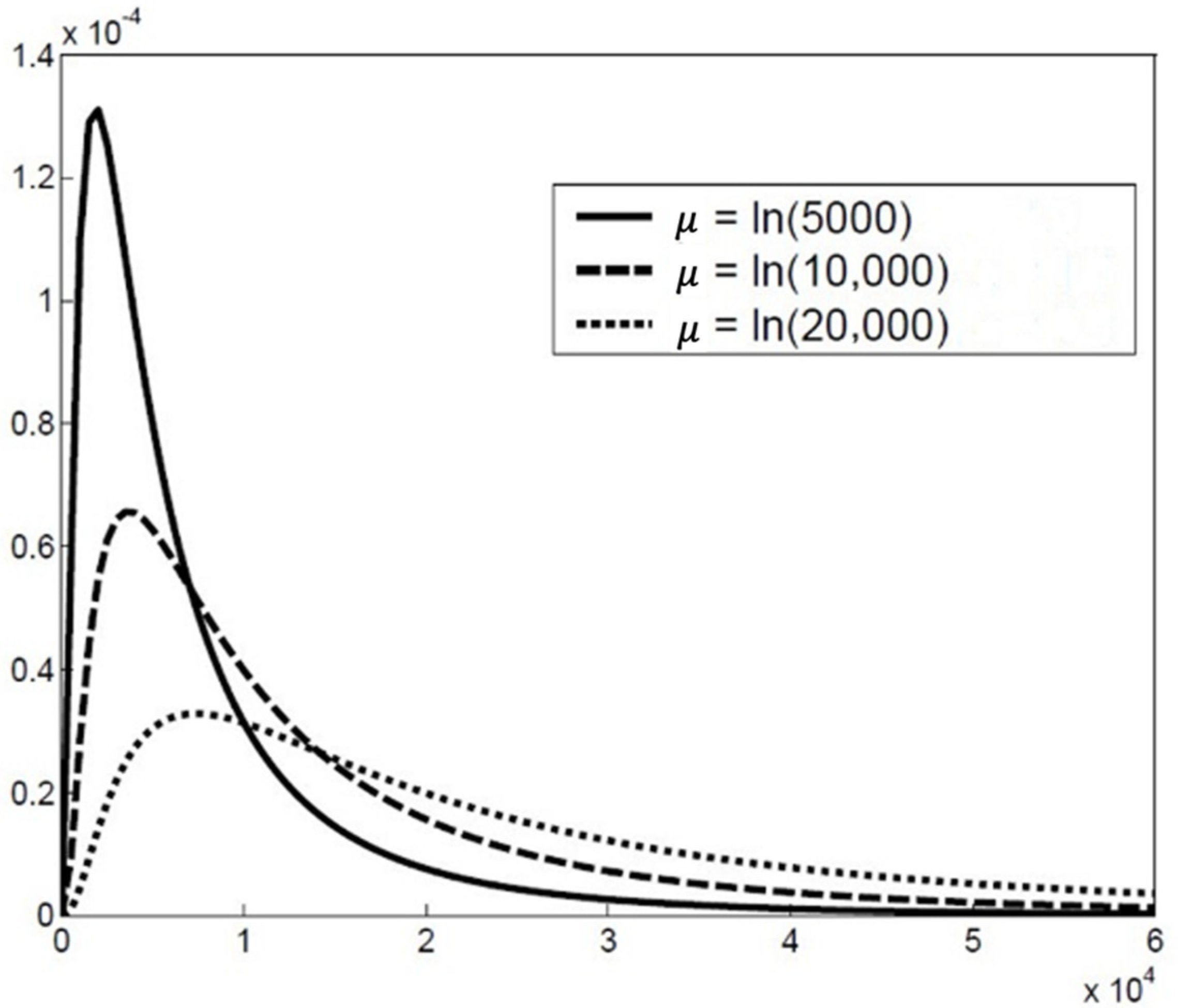 Standards 01 00004 g003