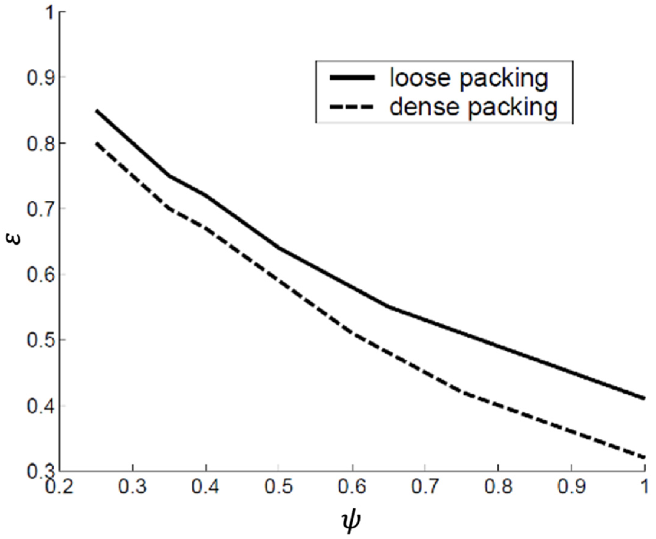 Standards 01 00004 g011