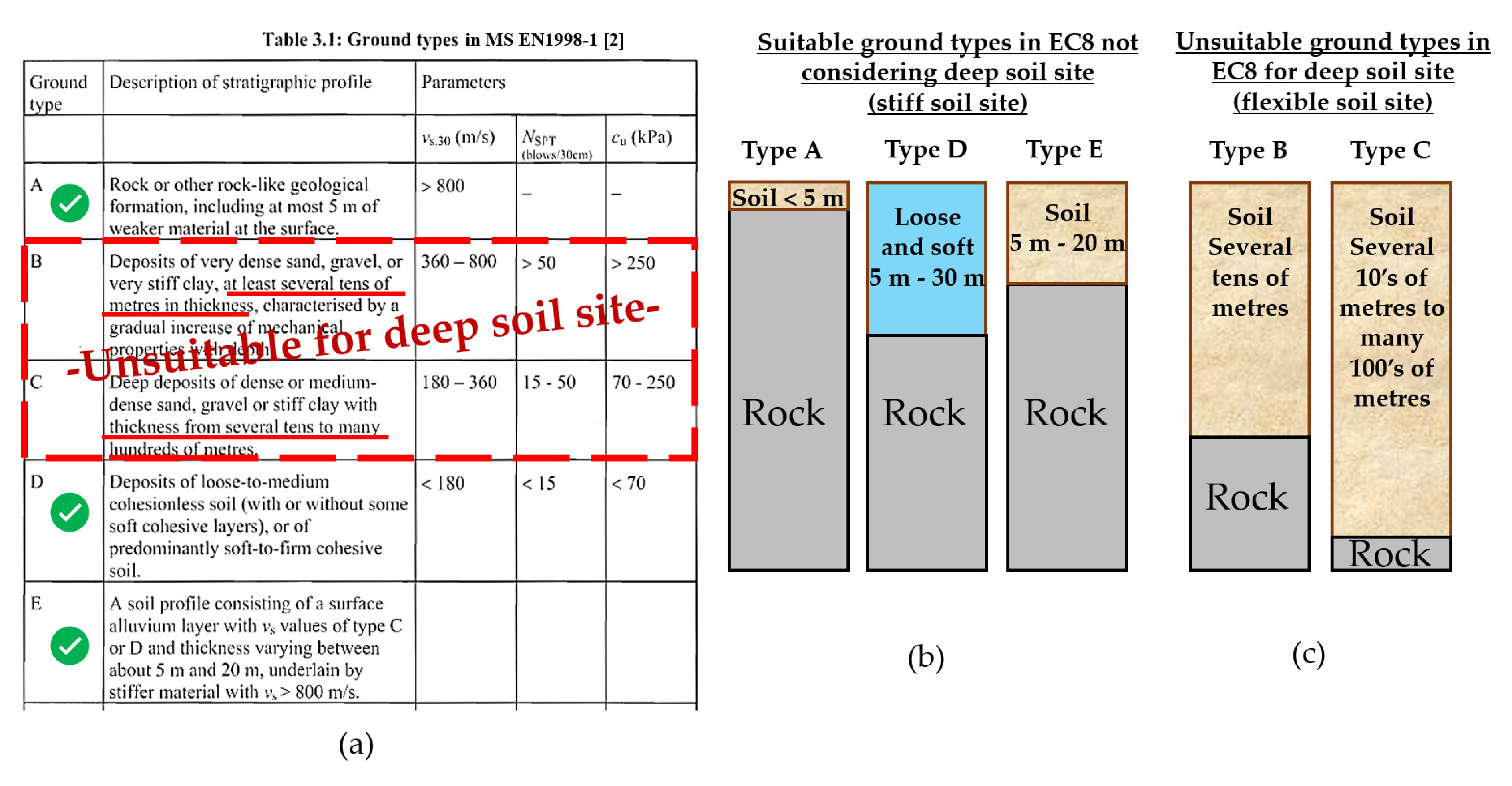 Standards 01 00012 g005