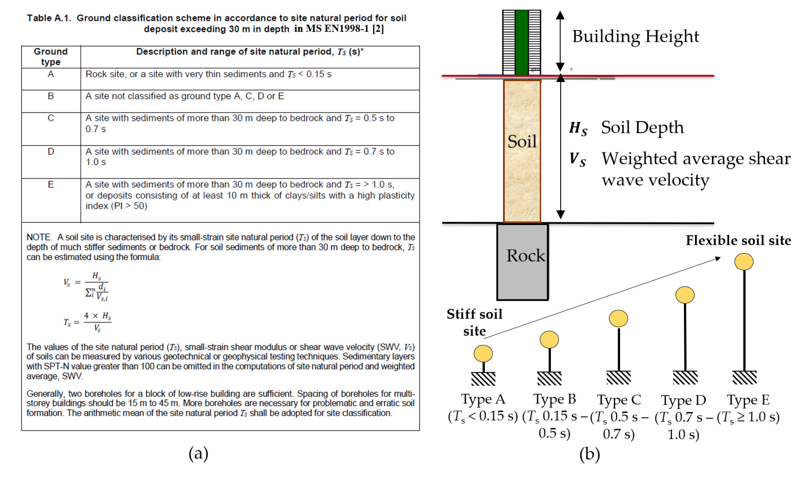 Standards 01 00012 g006