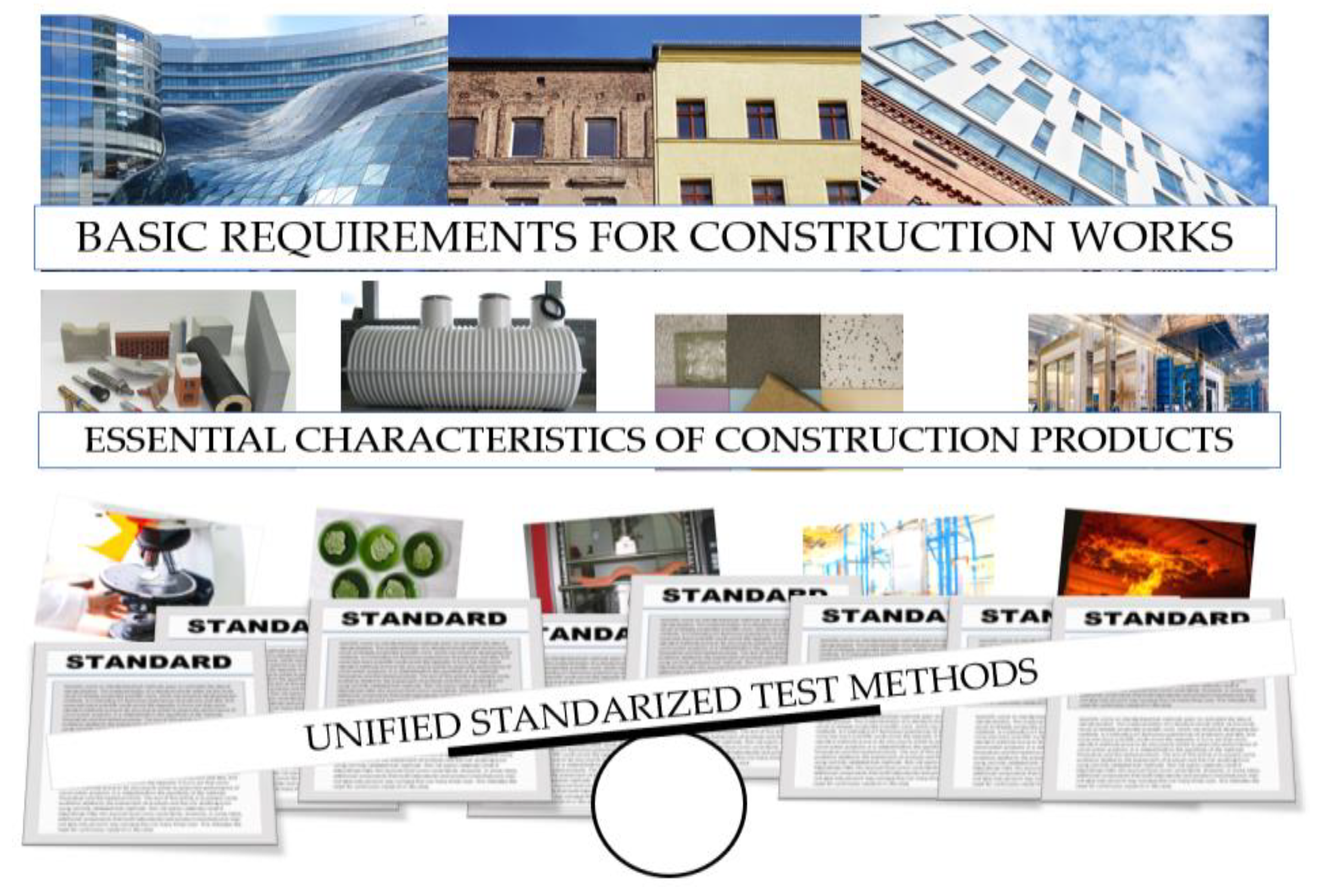 Standards 02 00019 g001