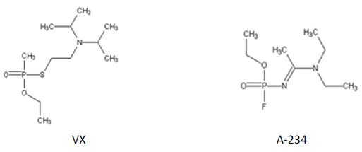 Standards 02 00022 i001 Standards 02 00022 i001