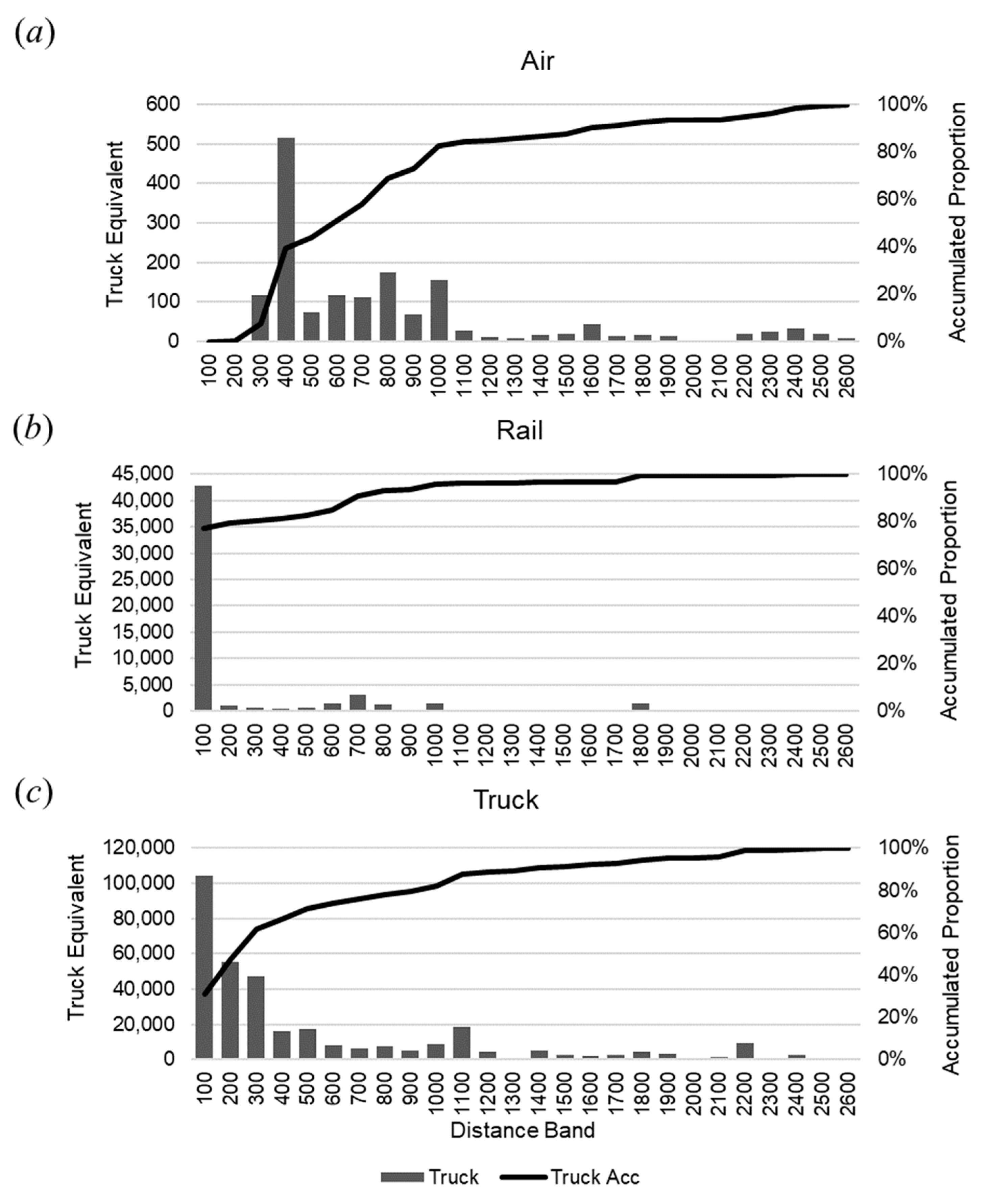 Standards 03 00021 g006
