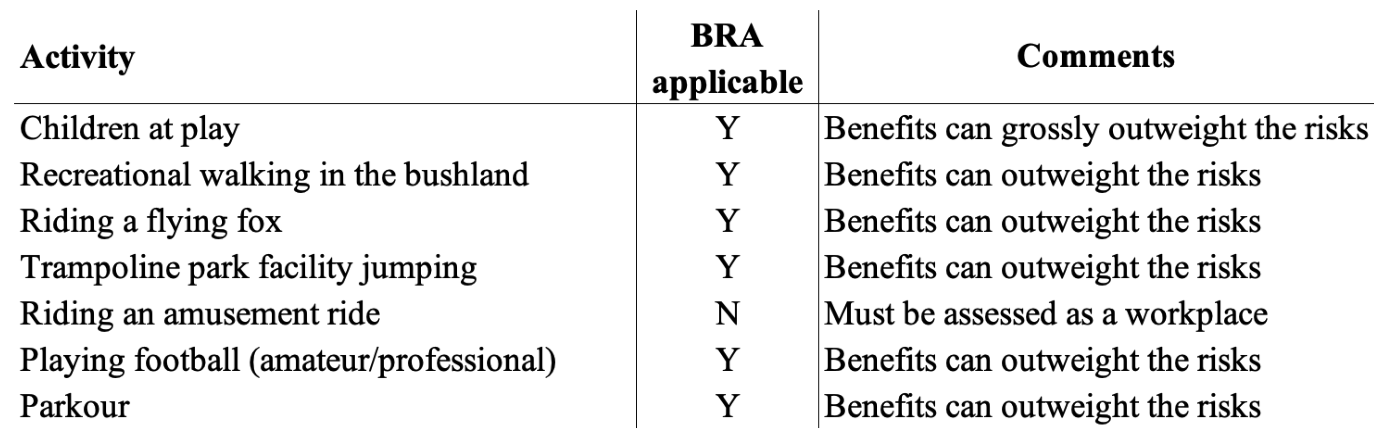 Standards 04 00005 g004