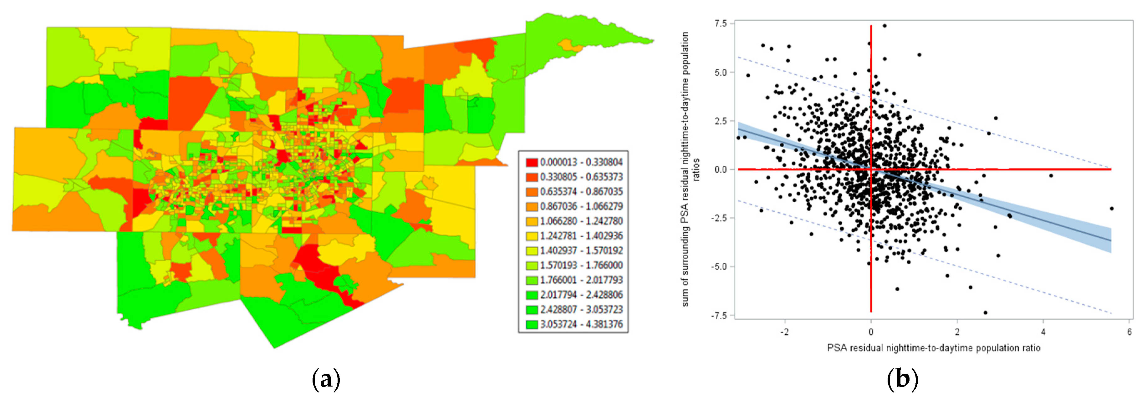 Stats 02 00027 g009 Stats 02 00027 g009