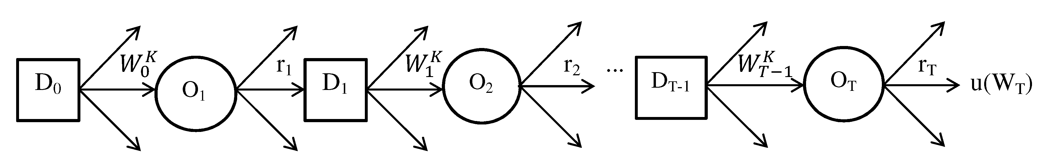 Stats 04 00017 g009 Stats 04 00017 g009