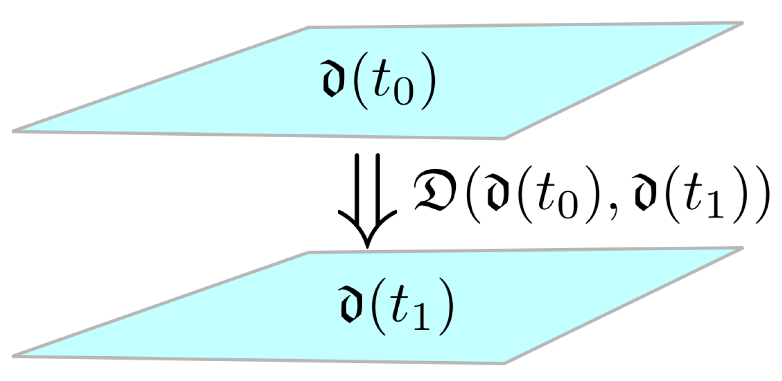 Stats 06 00048 g006 Stats 06 00048 g006