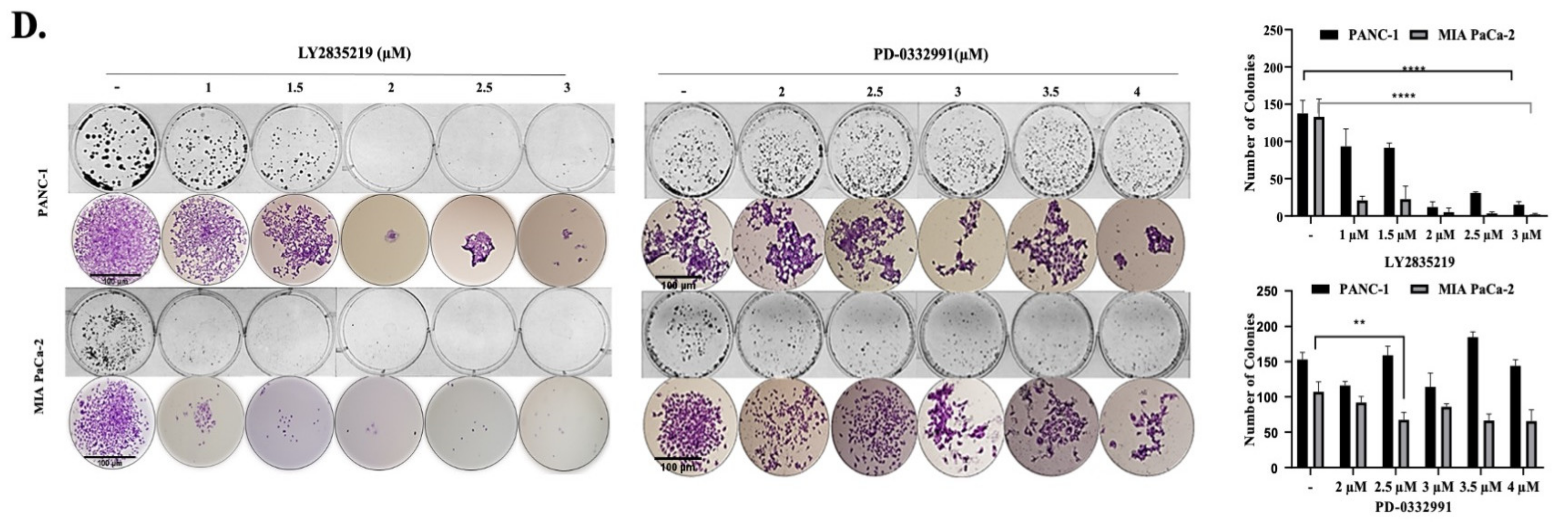 Stresses 01 00005 g001b Stresses 01 00005 g001b