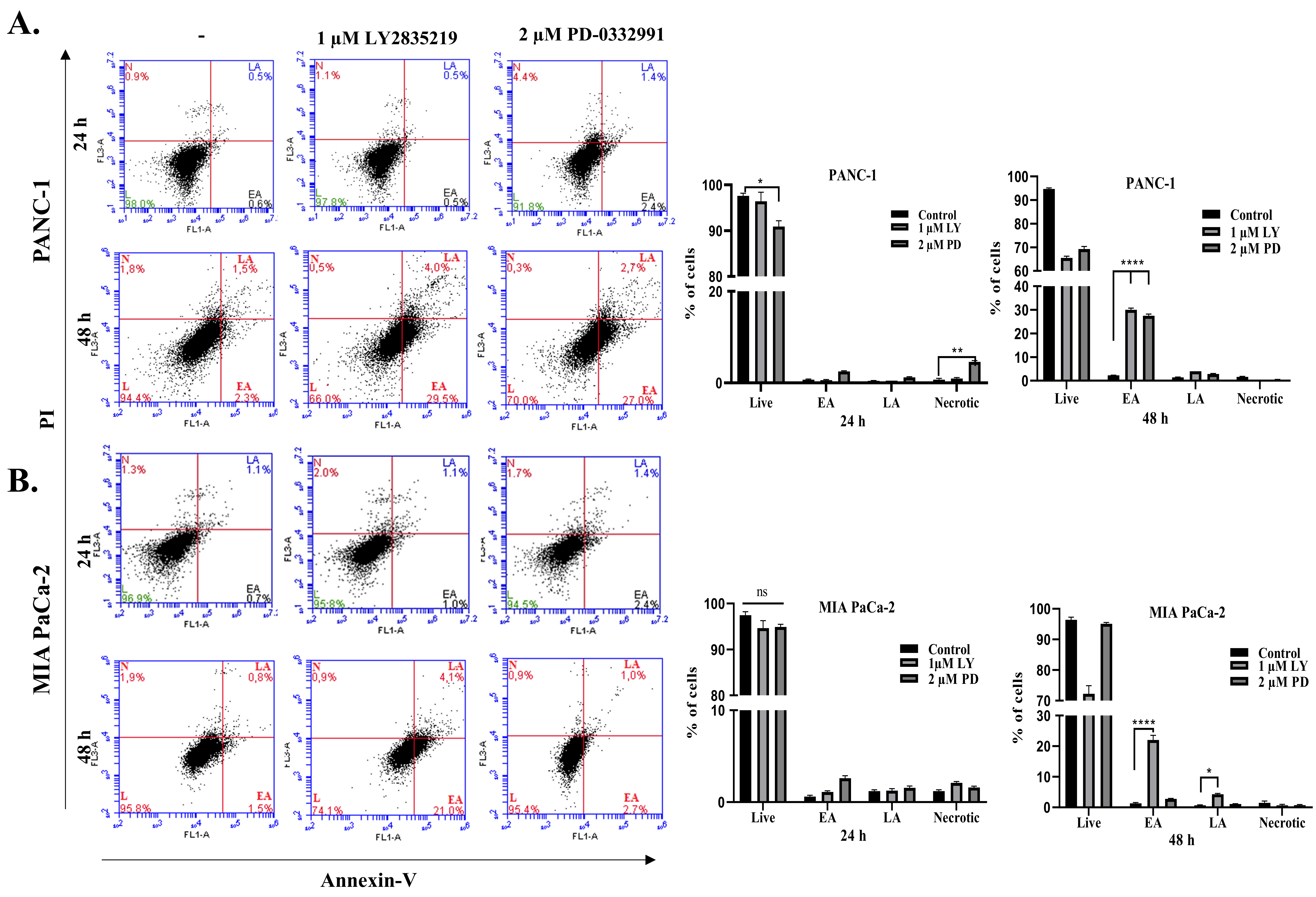 Stresses 01 00005 g005a Stresses 01 00005 g005a