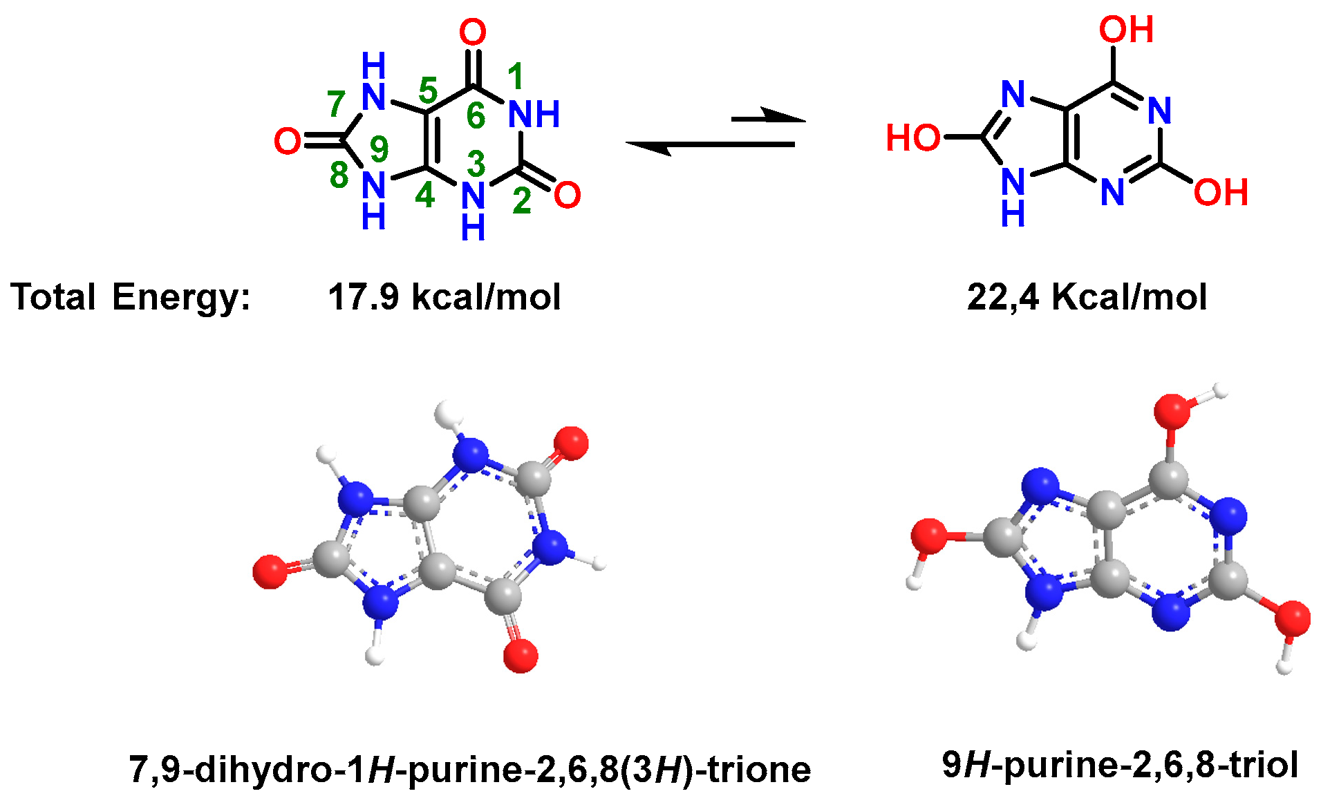 Stresses 02 00015 g005