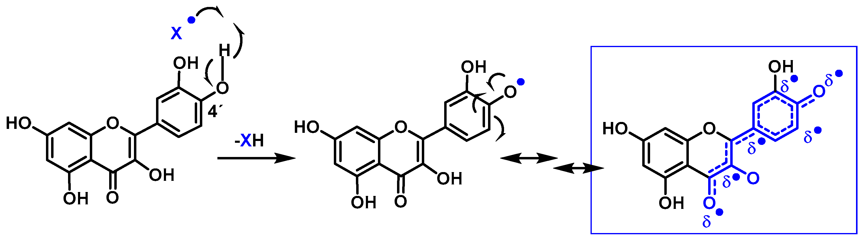 Stresses 02 00015 g008
