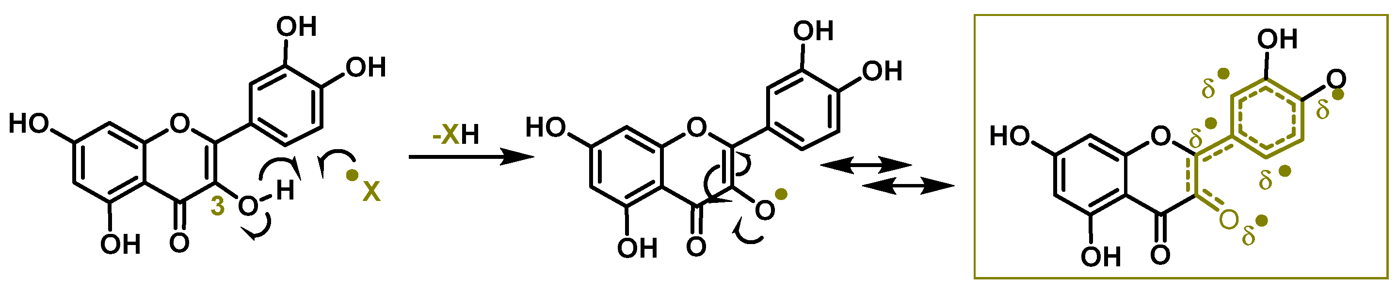 Stresses 02 00015 g009