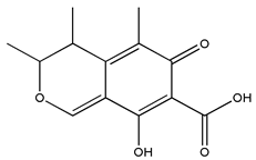 Stresses 03 00018 i001 Stresses 03 00018 i001