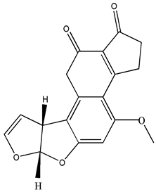 Stresses 03 00018 i002 Stresses 03 00018 i002