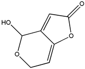 Stresses 03 00018 i005 Stresses 03 00018 i005