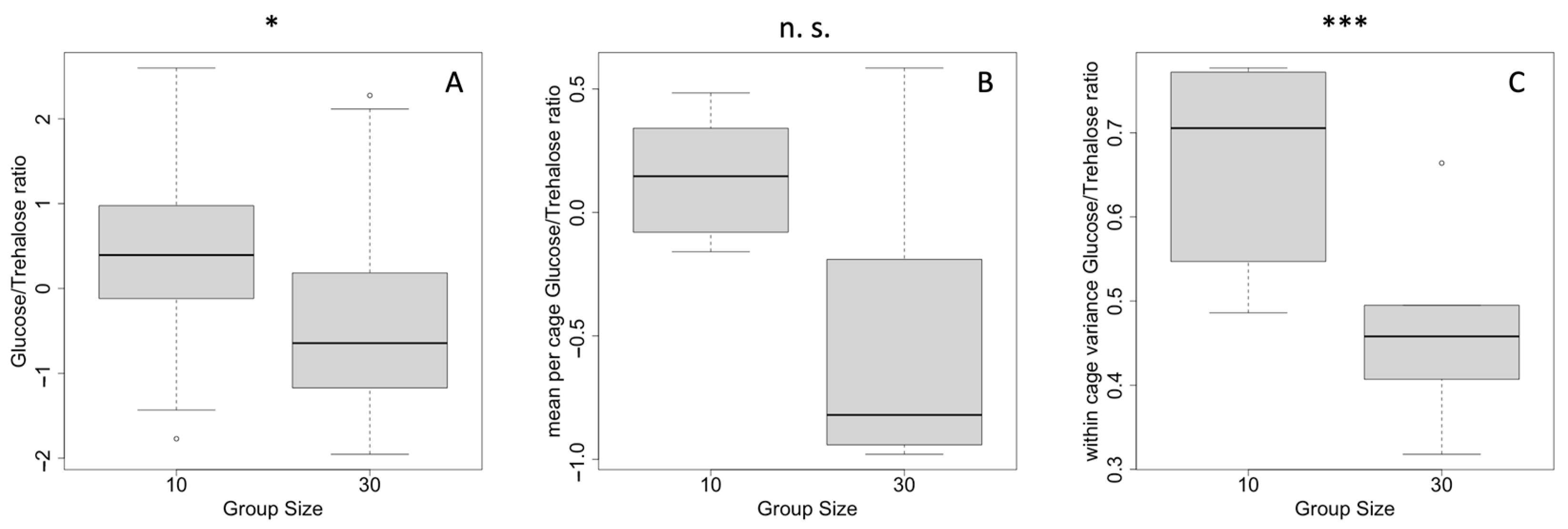 Stresses 03 00029 g001 Stresses 03 00029 g001