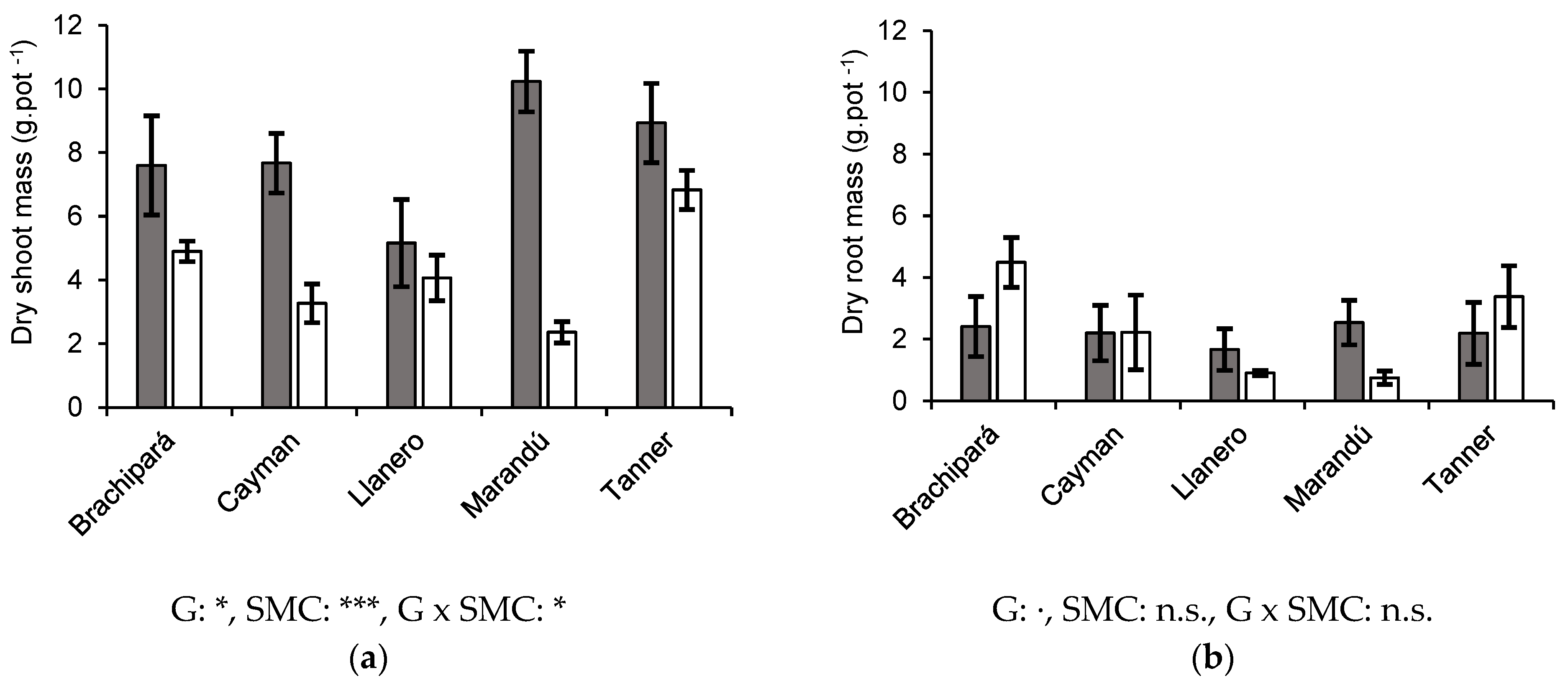 Stresses 04 00020 g001 Stresses 04 00020 g001