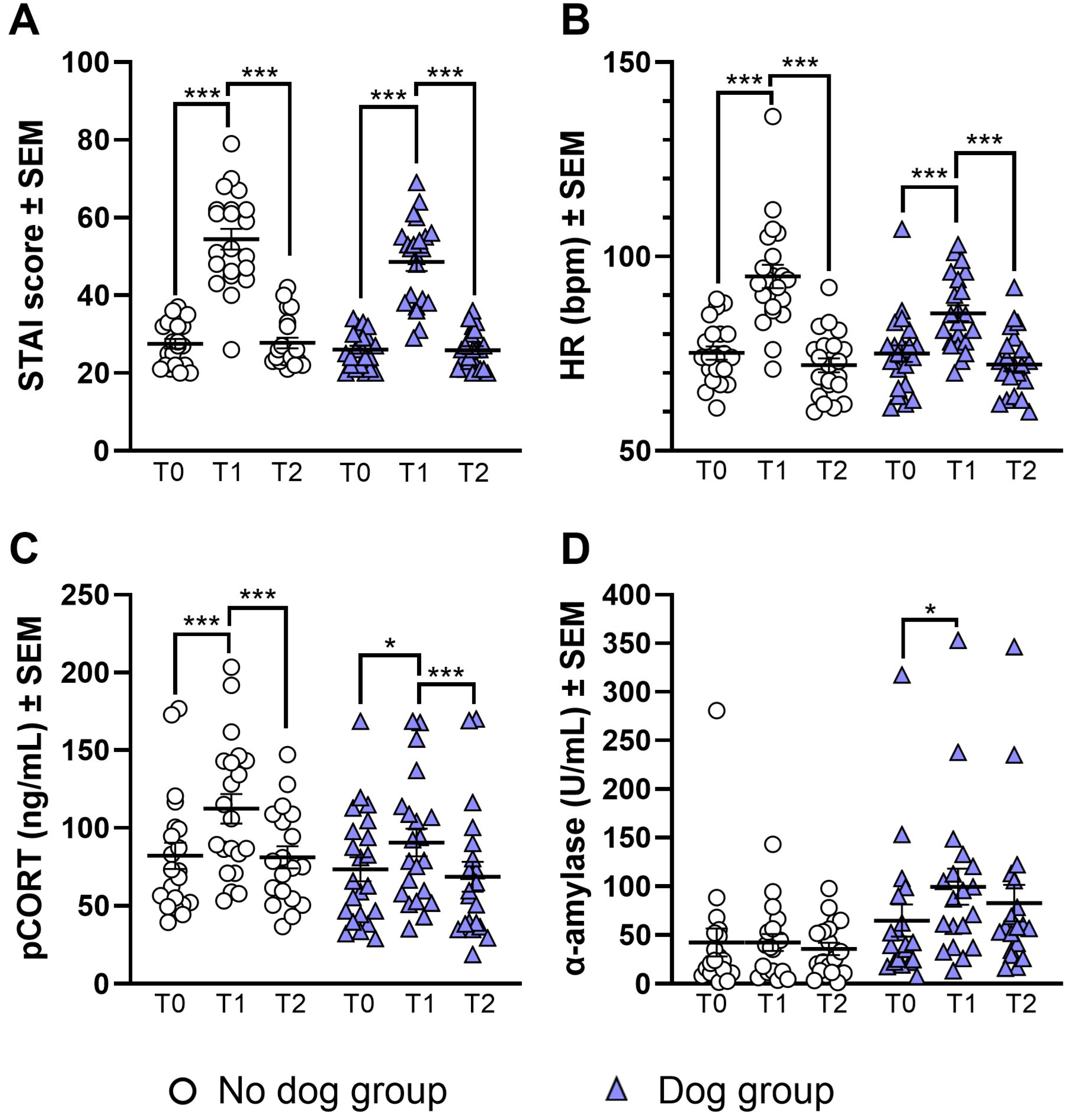 Stresses 04 00038 g001 Stresses 04 00038 g001