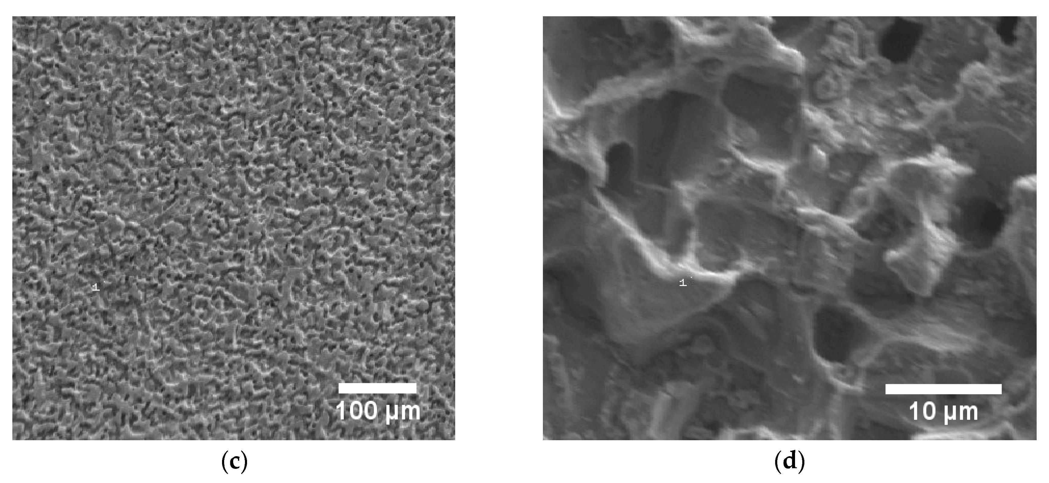 Surfaces 02 00017 g005b