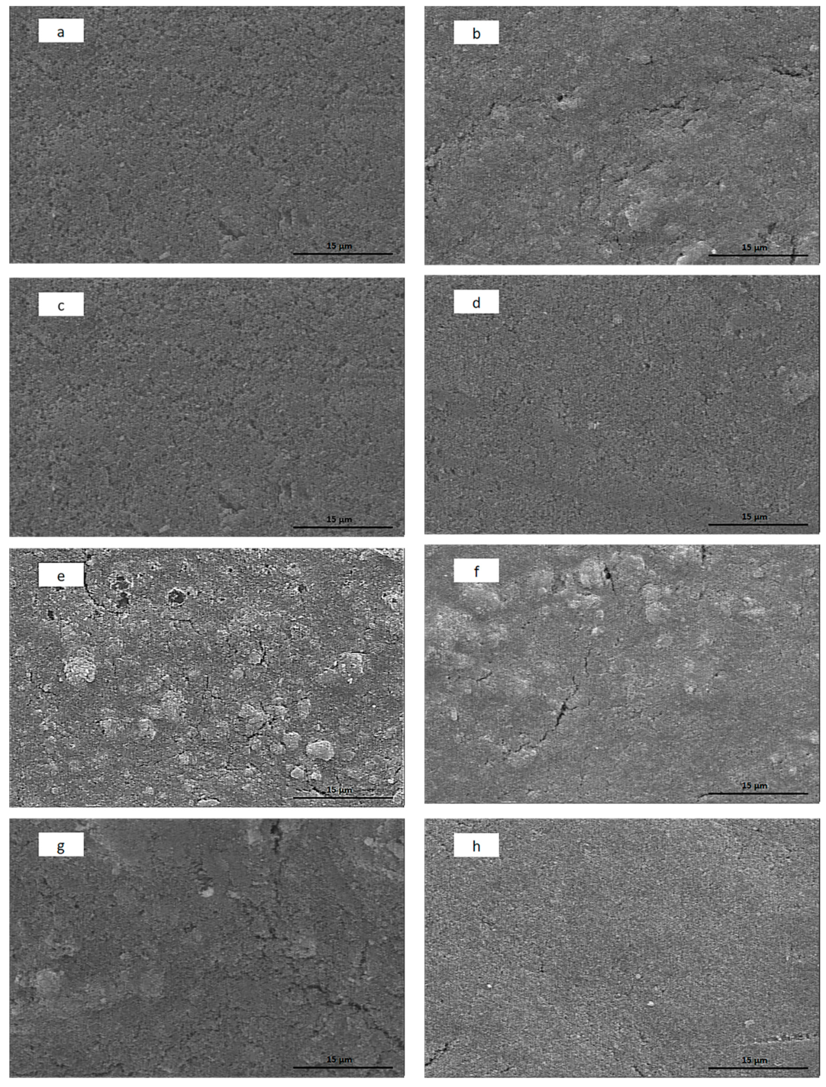 Surfaces Free Full Text Electrophoretic Deposition Of Hydroxyapatite Chitosan Titania On Stainless Steel 316 L Html