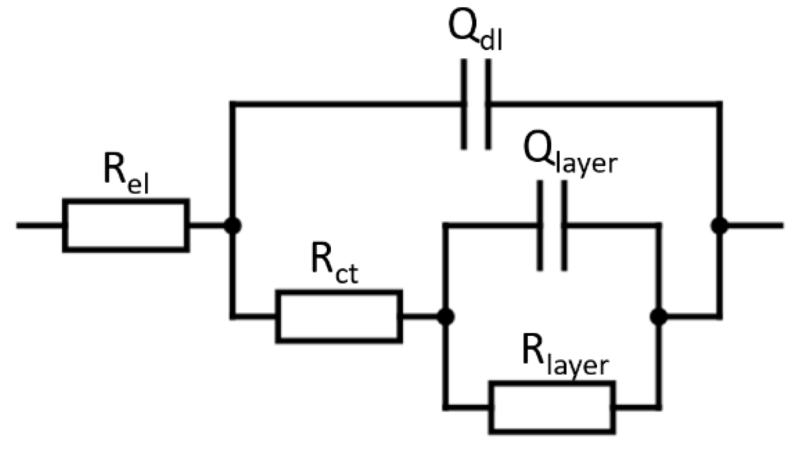Surfaces 02 00038 g002