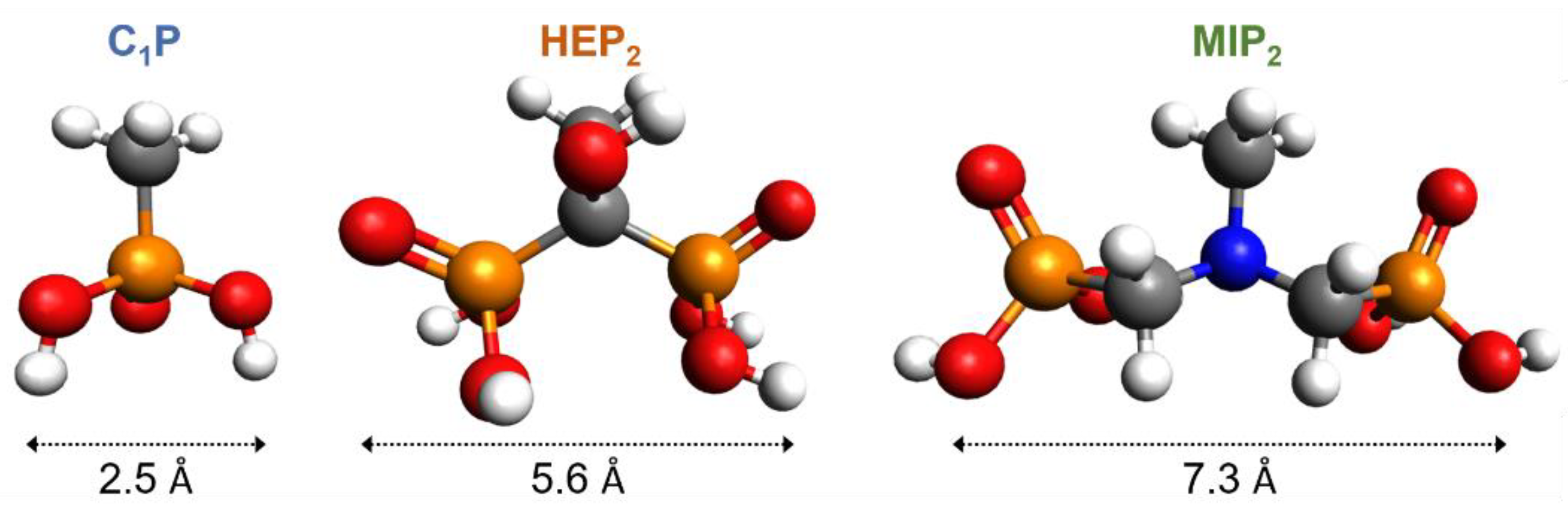 Surfaces 02 00038 g003
