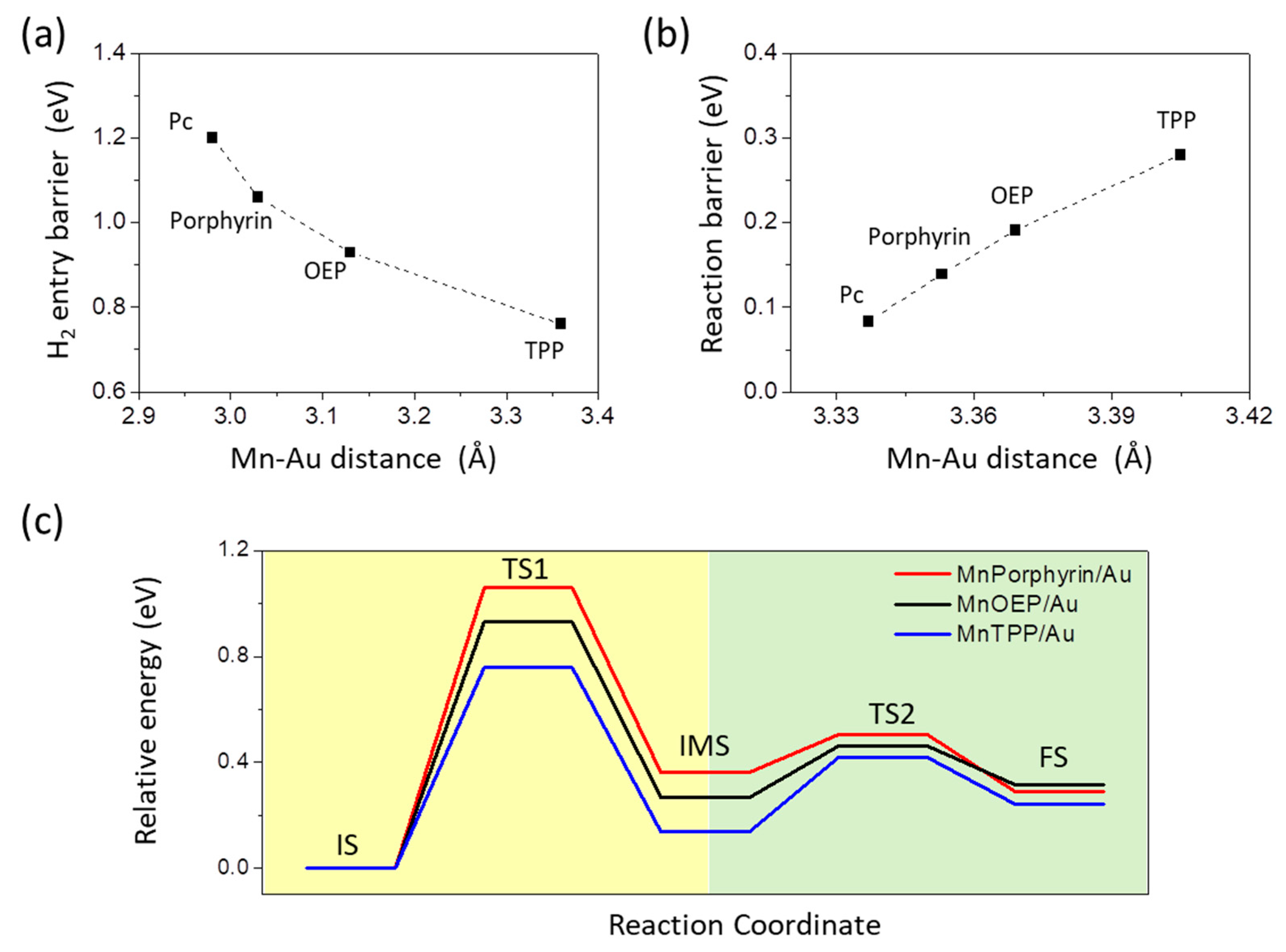 Surfaces 03 00004 g002