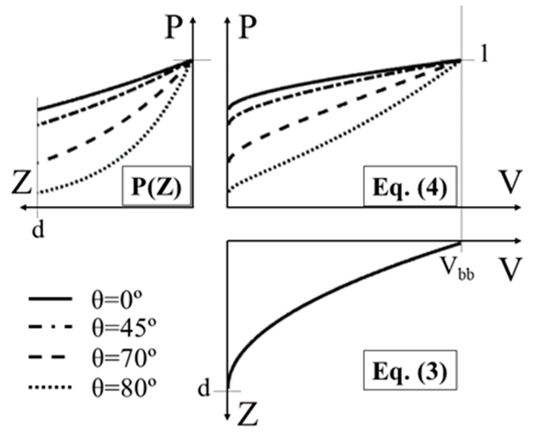 Surfaces 03 00007 g002