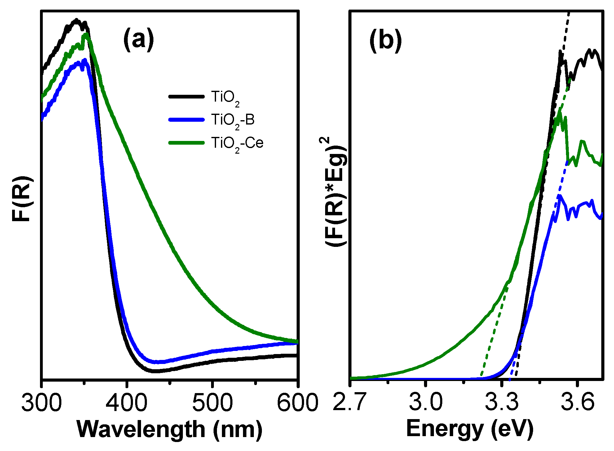 Surfaces 04 00008 g002 Surfaces 04 00008 g002