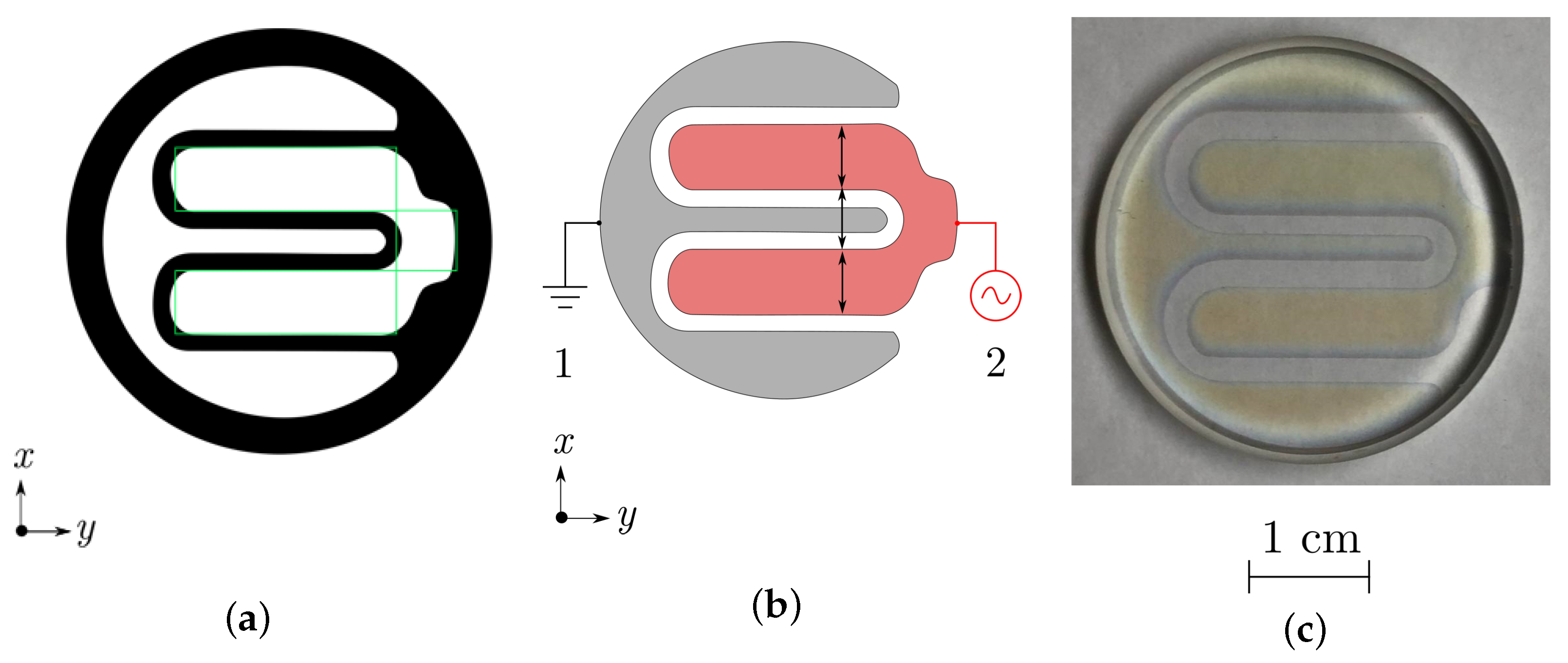 Surfaces 06 00010 g001 Surfaces 06 00010 g001
