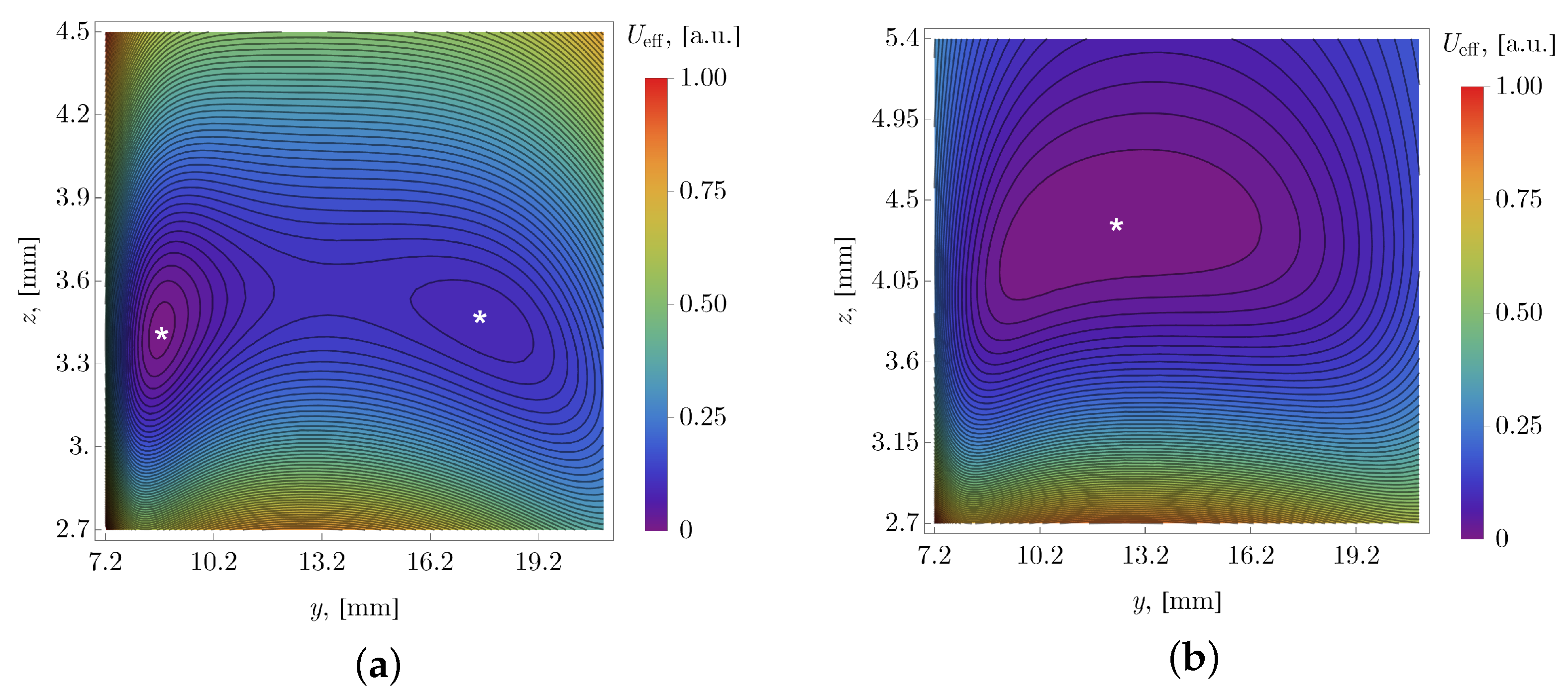 Surfaces 06 00010 g003 Surfaces 06 00010 g003