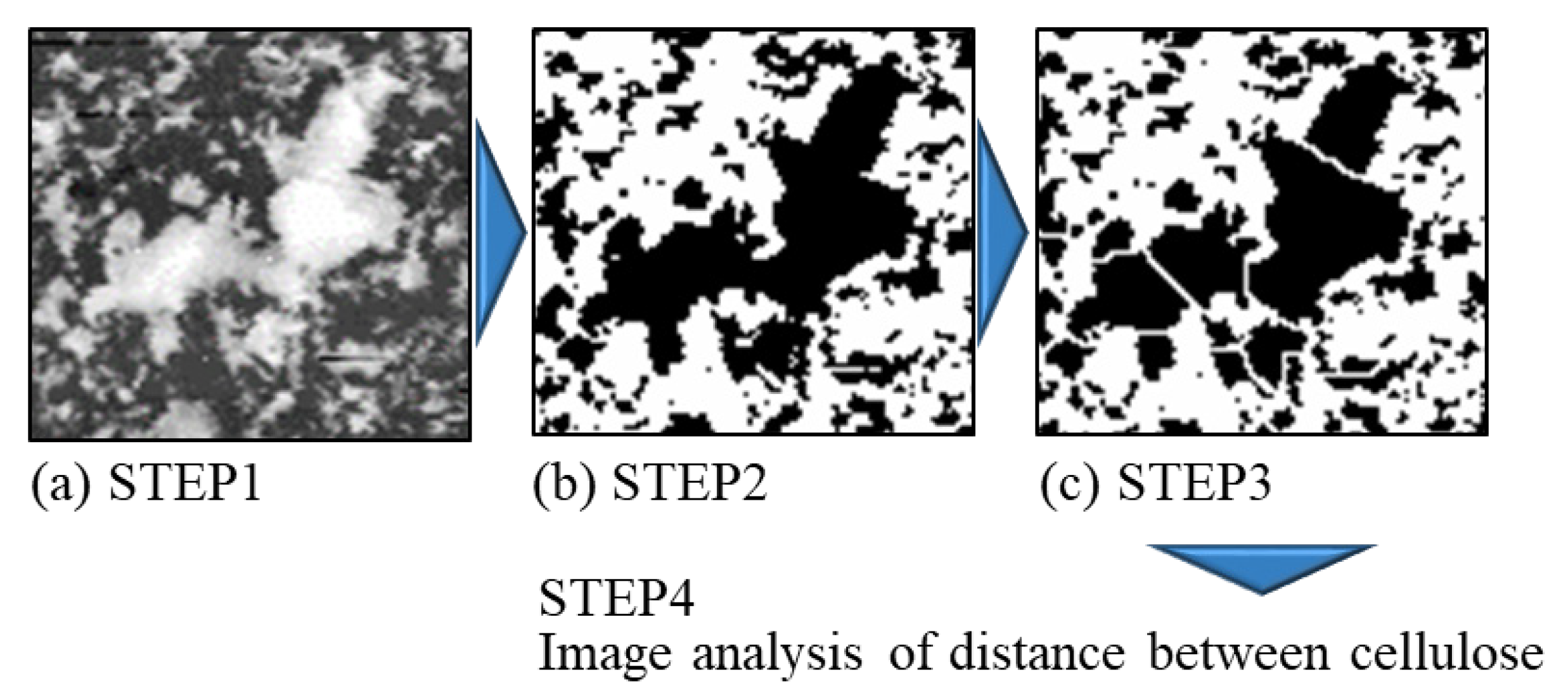 Surfaces 06 00012 g004 Surfaces 06 00012 g004