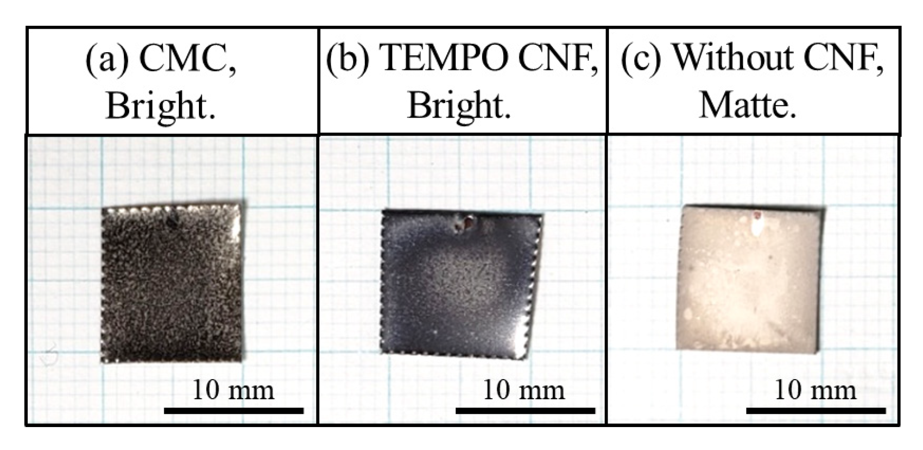 Surfaces 06 00012 g005 Surfaces 06 00012 g005