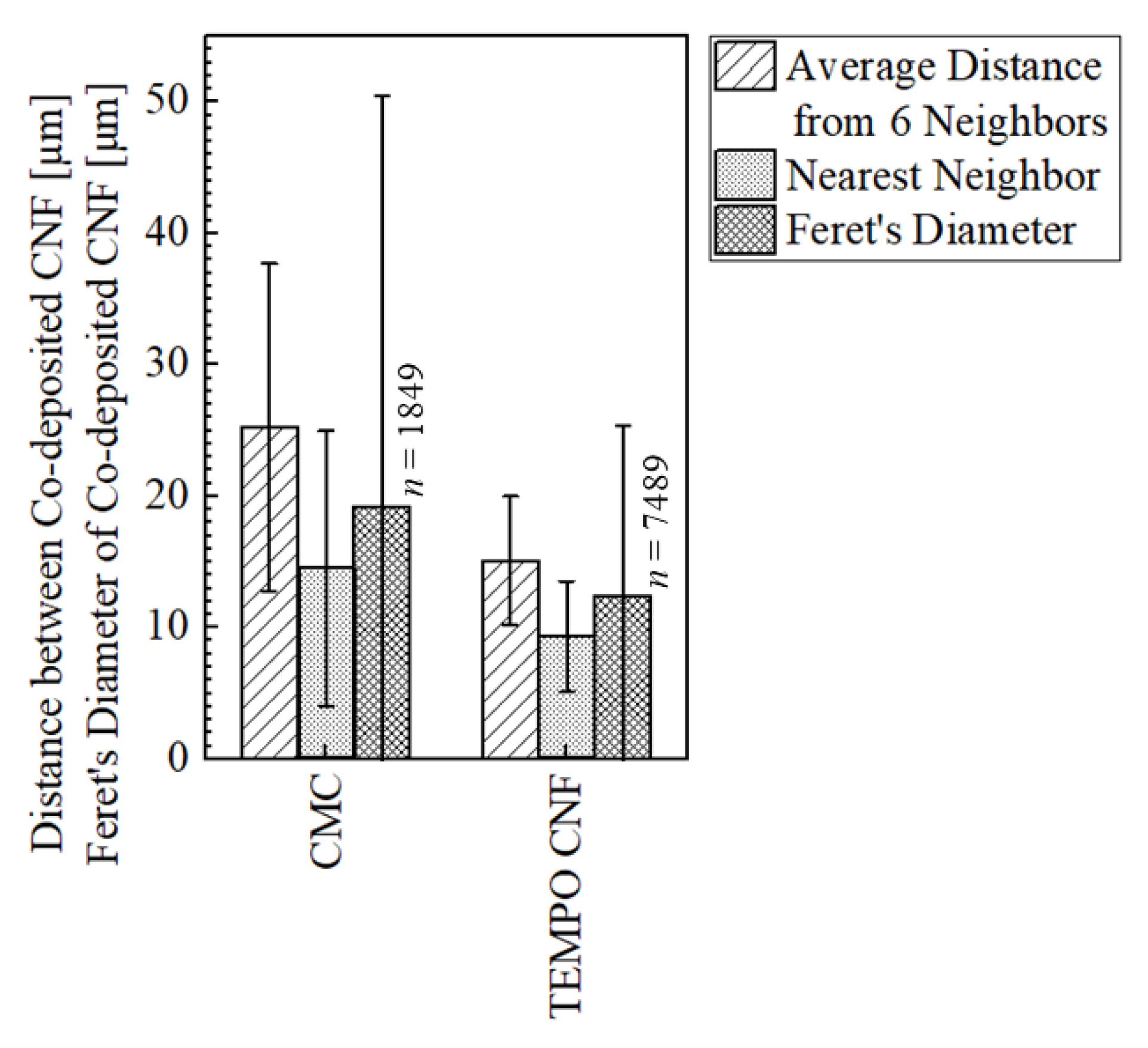 Surfaces 06 00012 g010 Surfaces 06 00012 g010