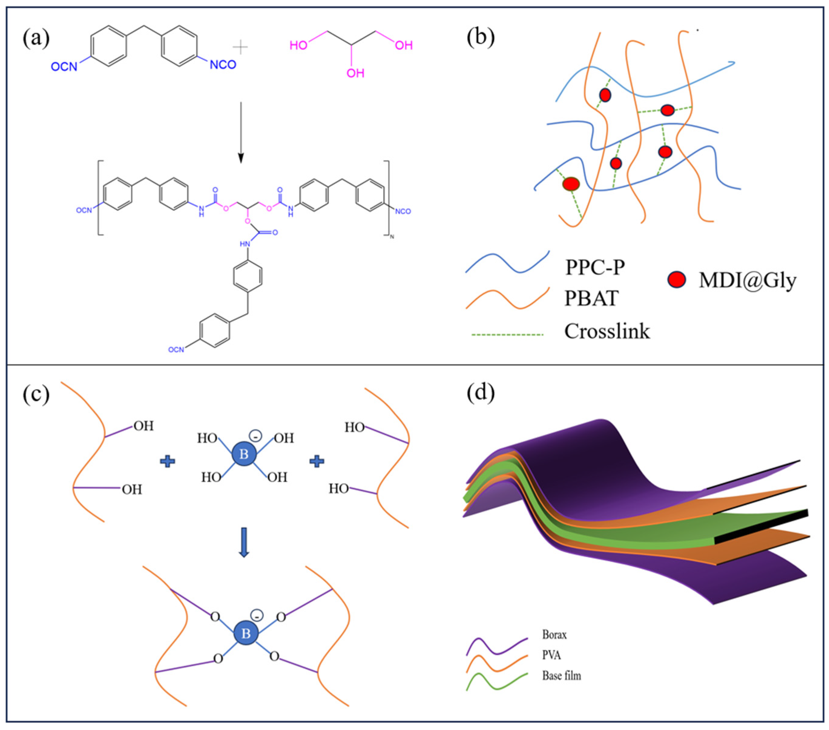Surfaces 07 00034 g001