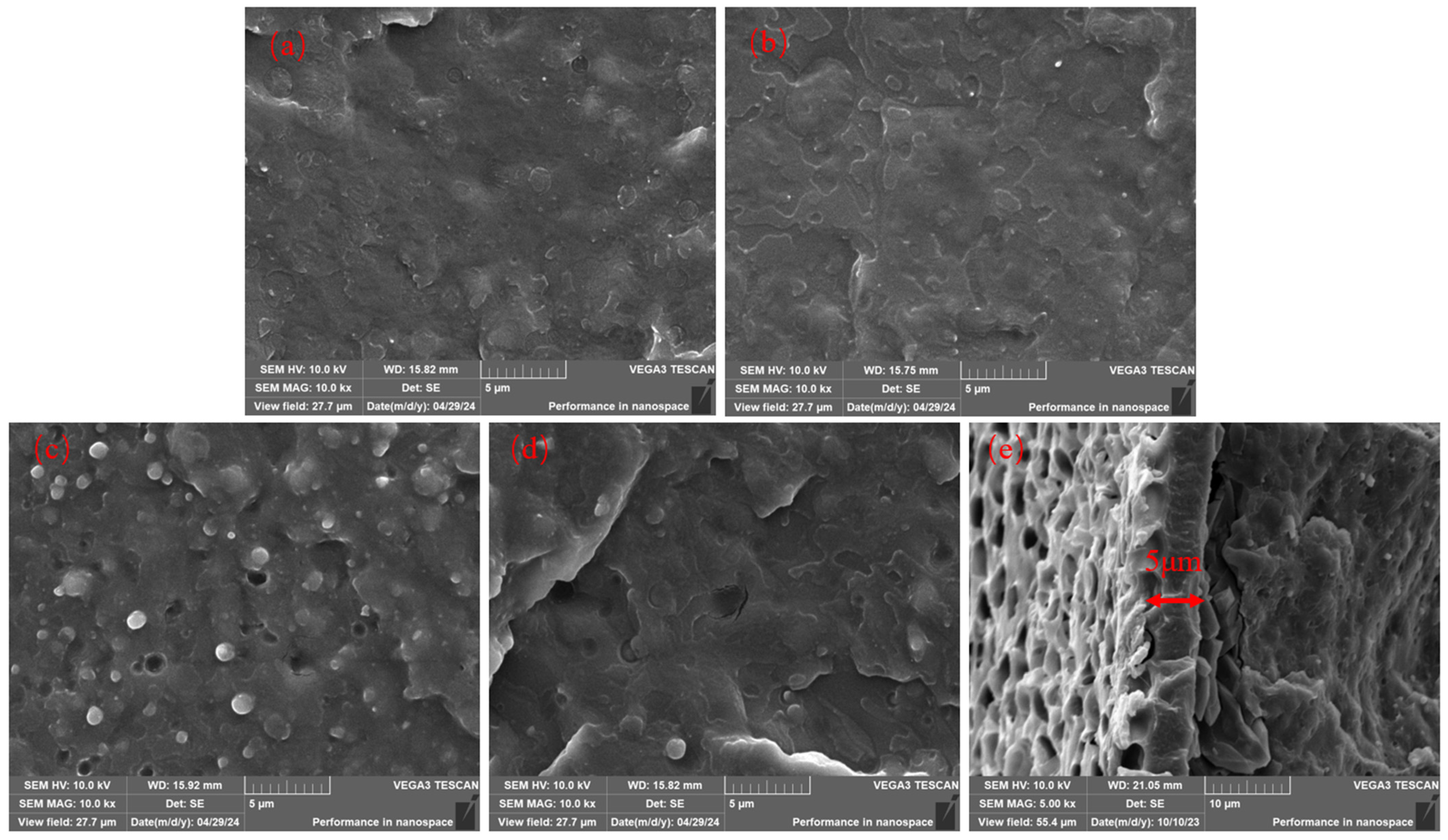 Surfaces 07 00034 g004