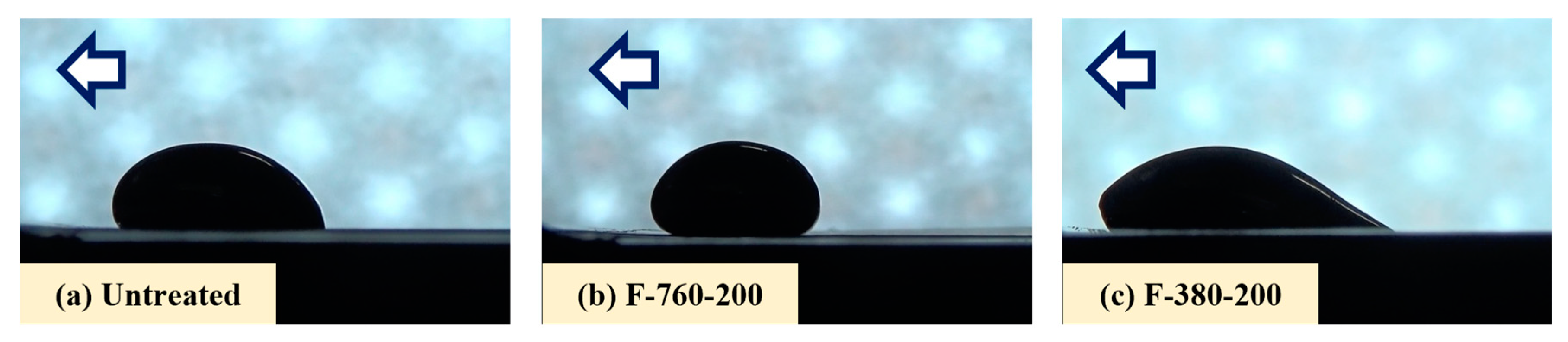 Surfaces 07 00037 g009