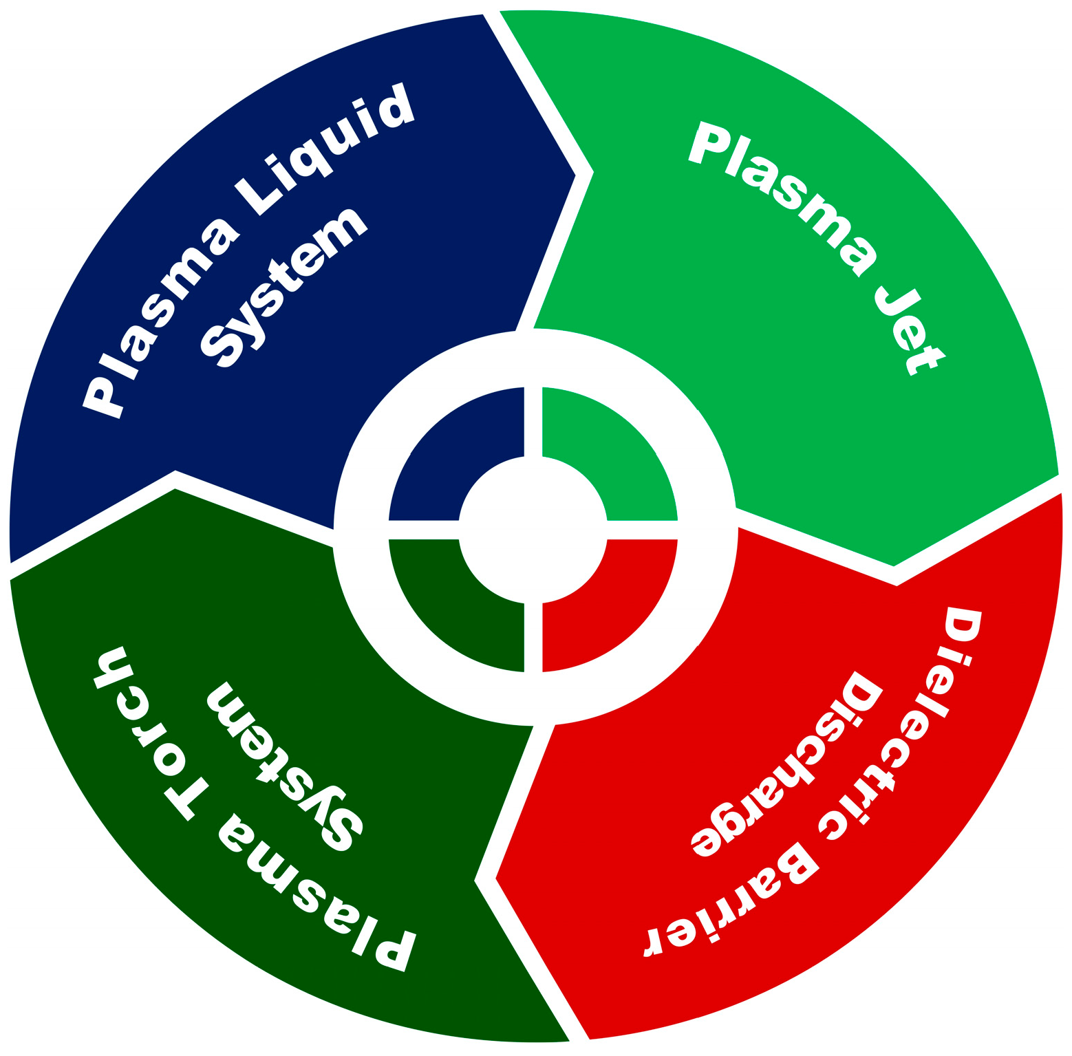 Surfaces 07 00044 g002