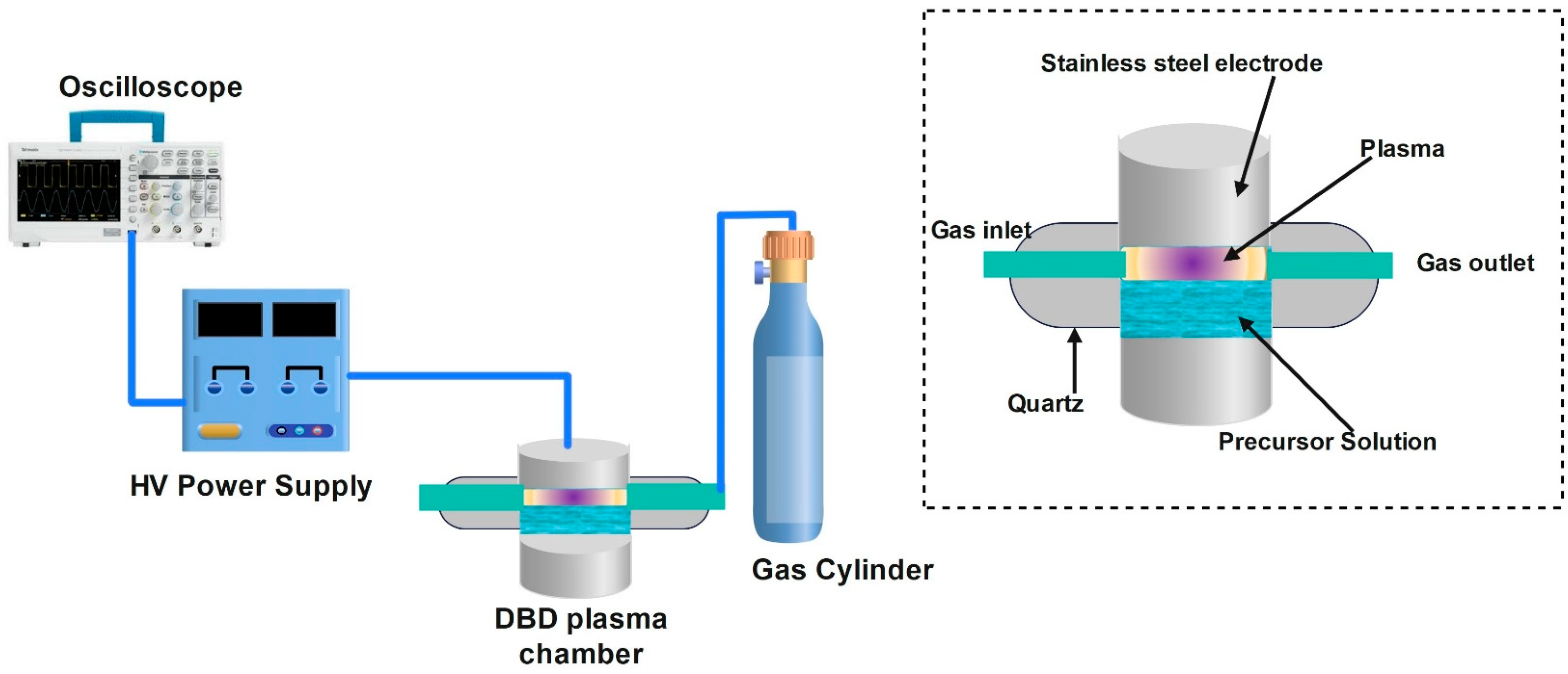 Surfaces 07 00044 g004