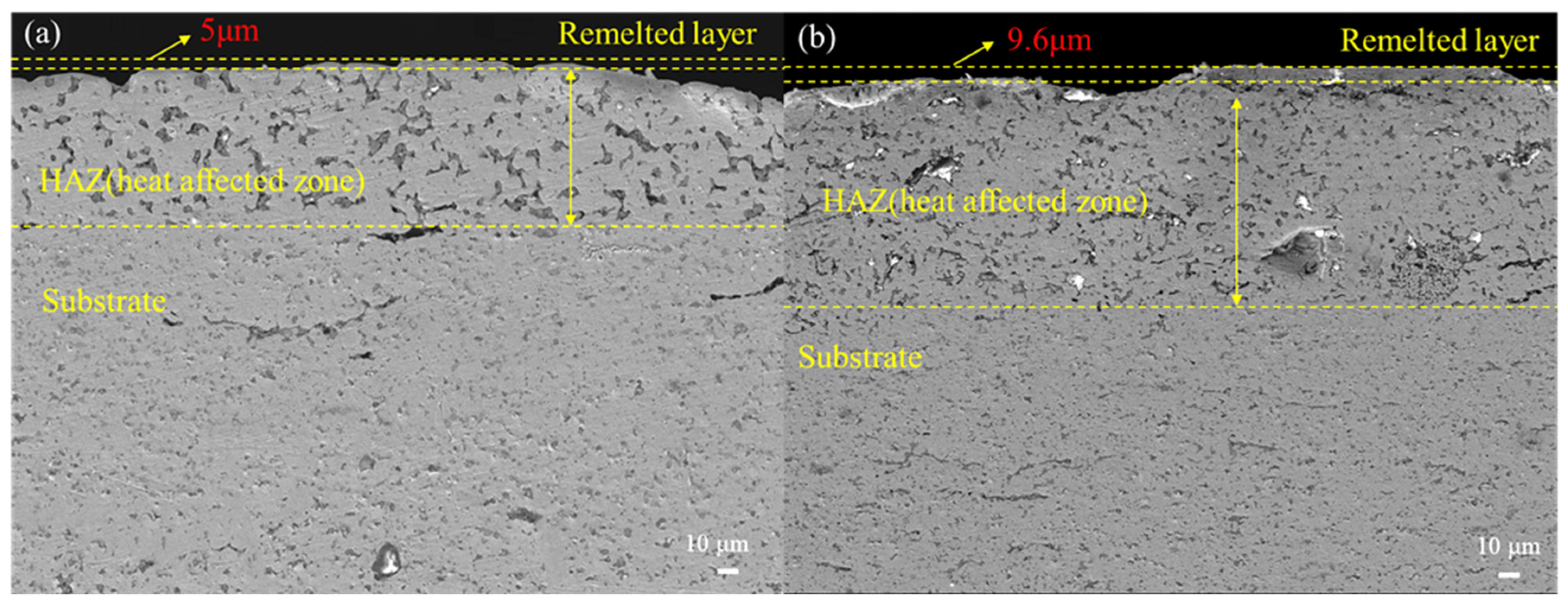 Surfaces 07 00048 g006 Surfaces 07 00048 g006