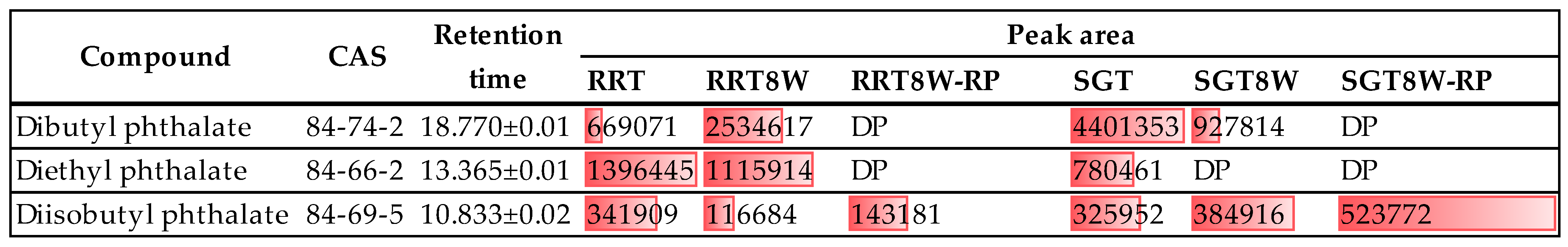Surfaces 07 00051 g005