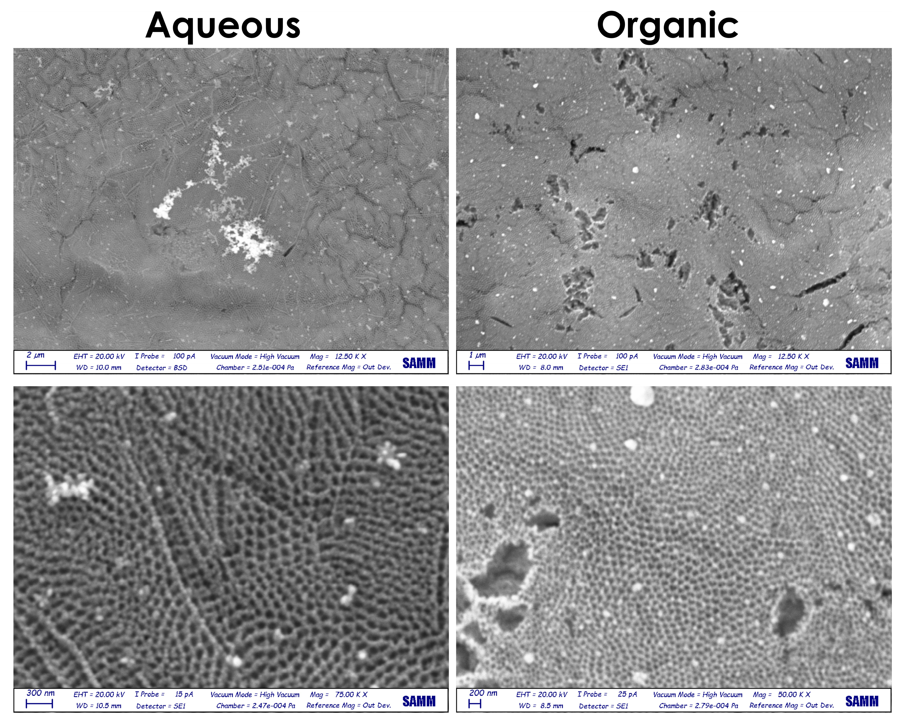 Surfaces 07 00061 g002