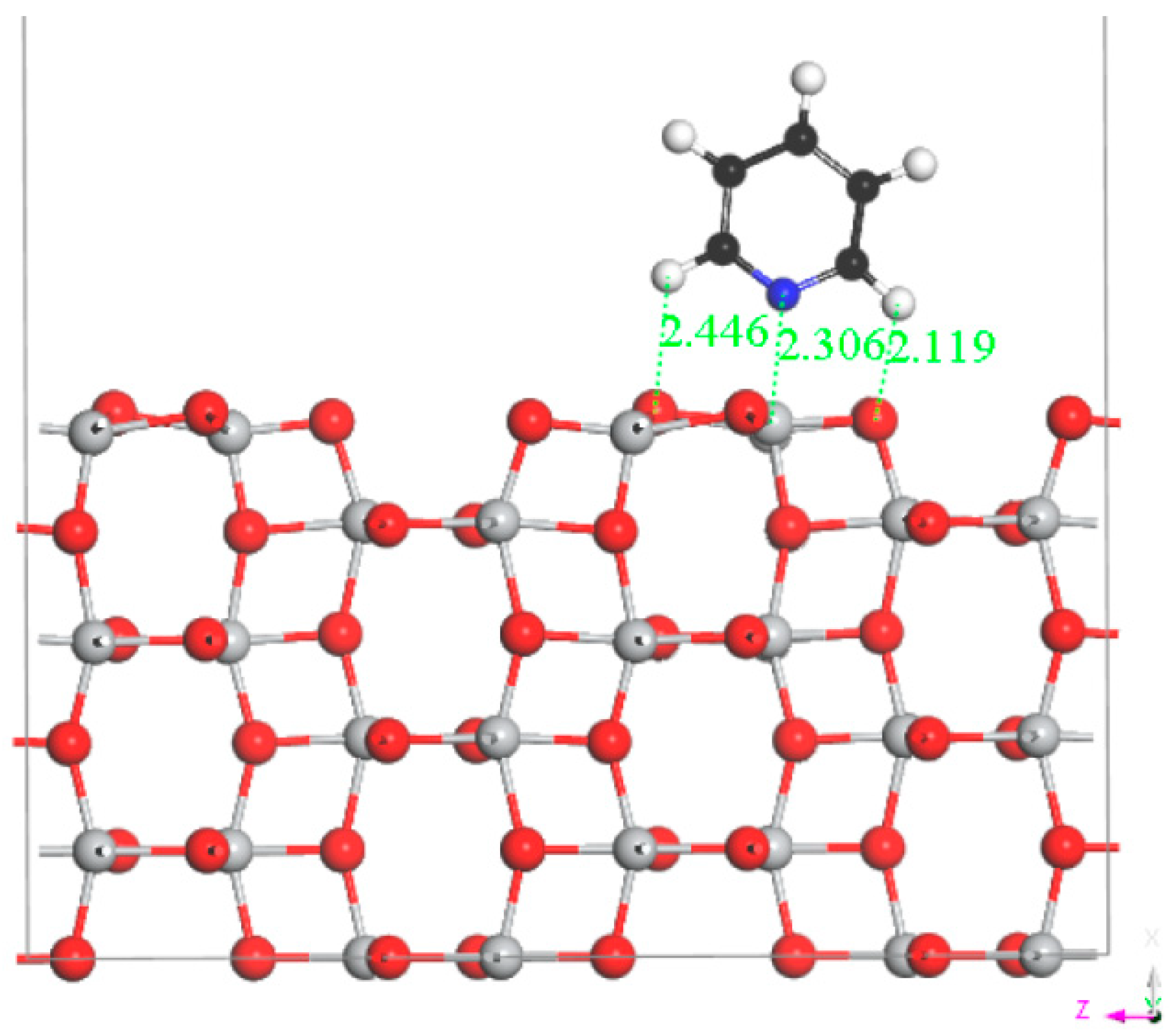 Surfaces 07 00070 g002 Surfaces 07 00070 g002