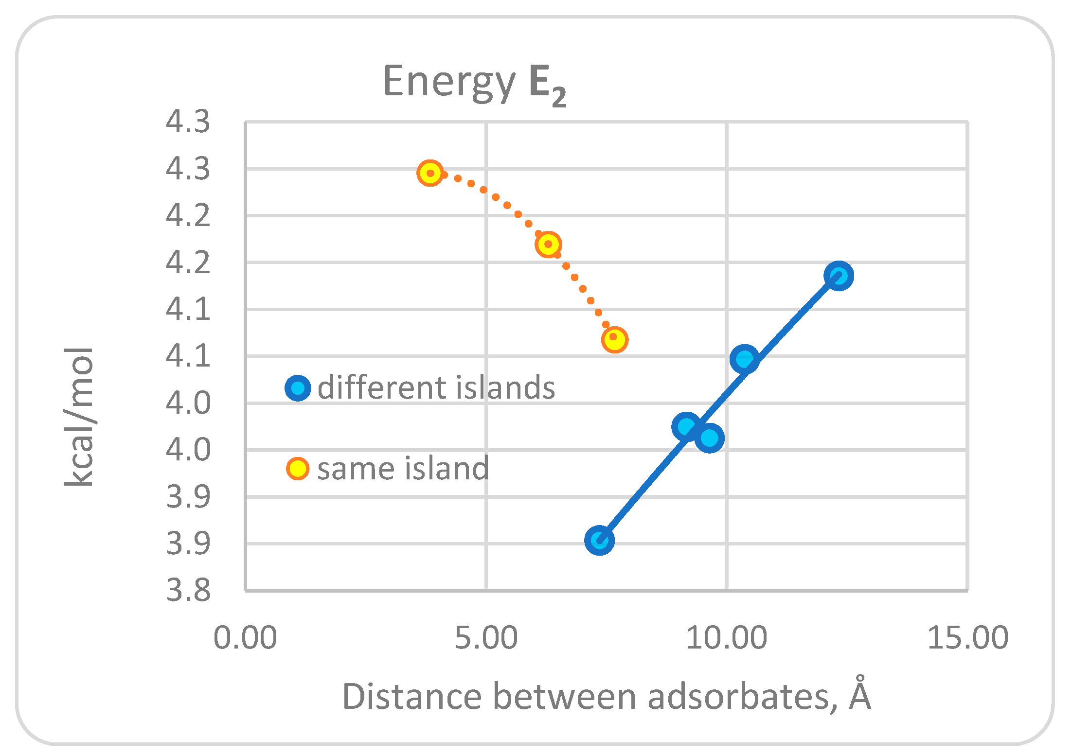 Surfaces 07 00070 g005 Surfaces 07 00070 g005