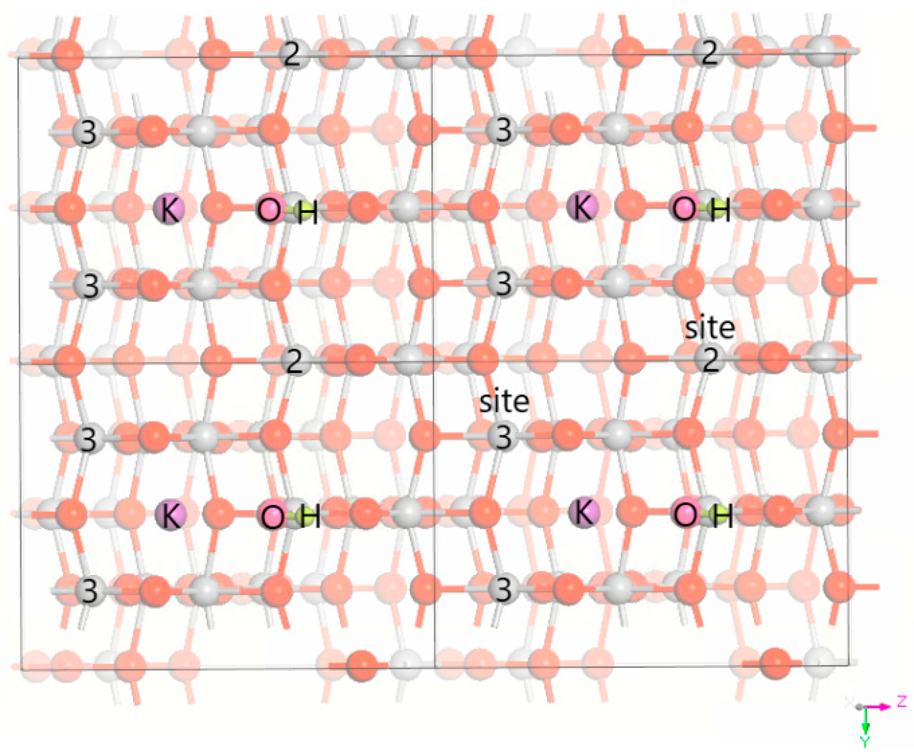 Surfaces 07 00070 g008 Surfaces 07 00070 g008