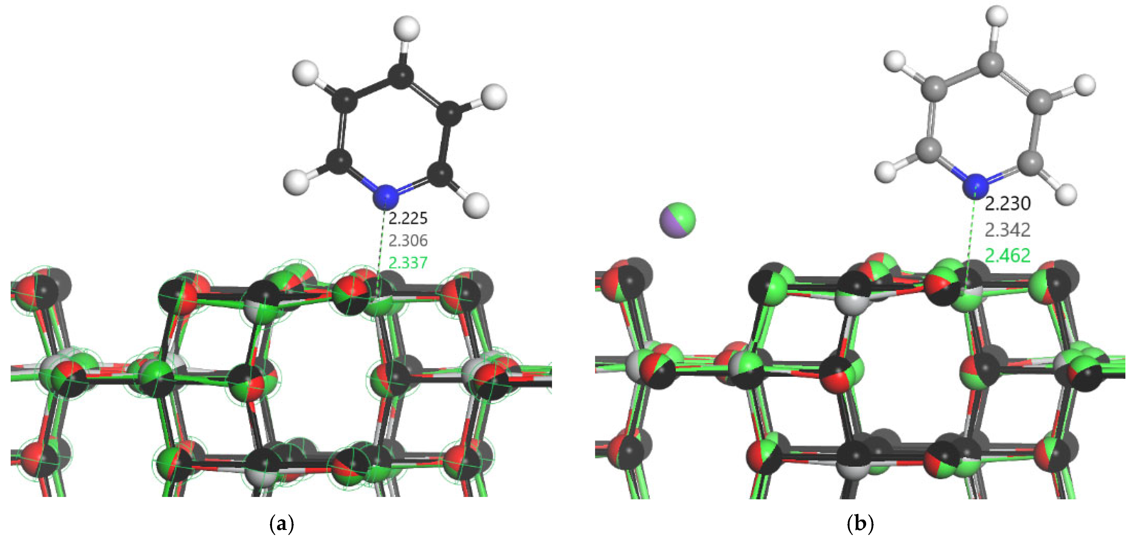 Surfaces 07 00070 g014 Surfaces 07 00070 g014