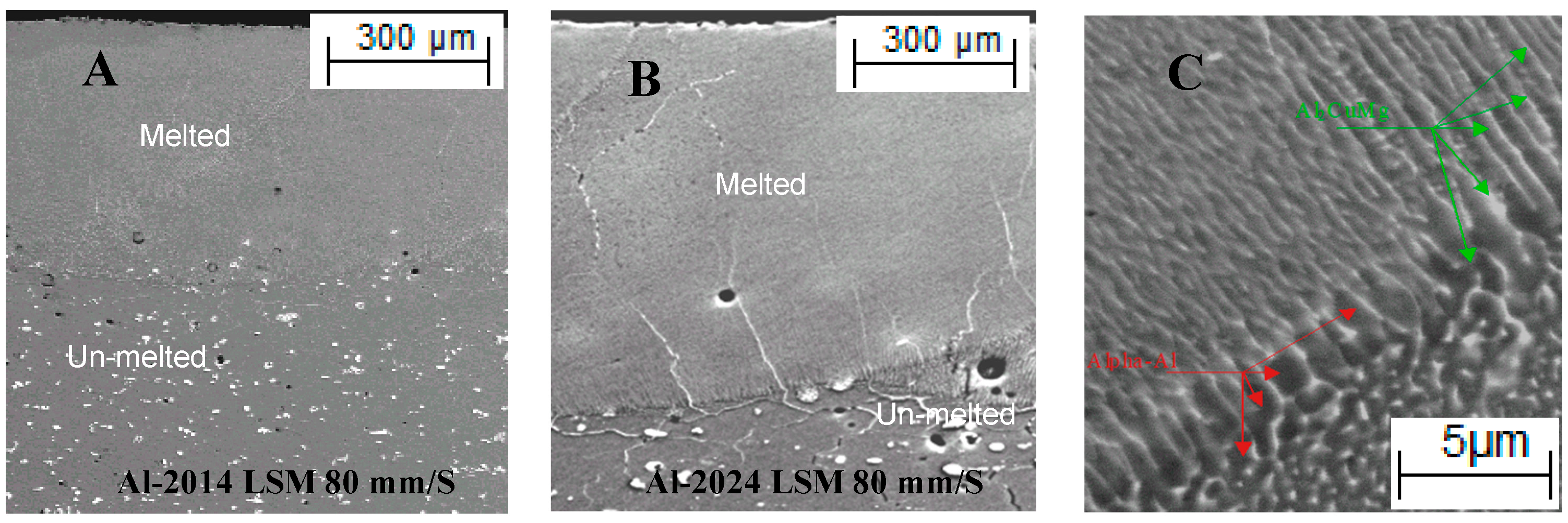 Surfaces 08 00009 g003