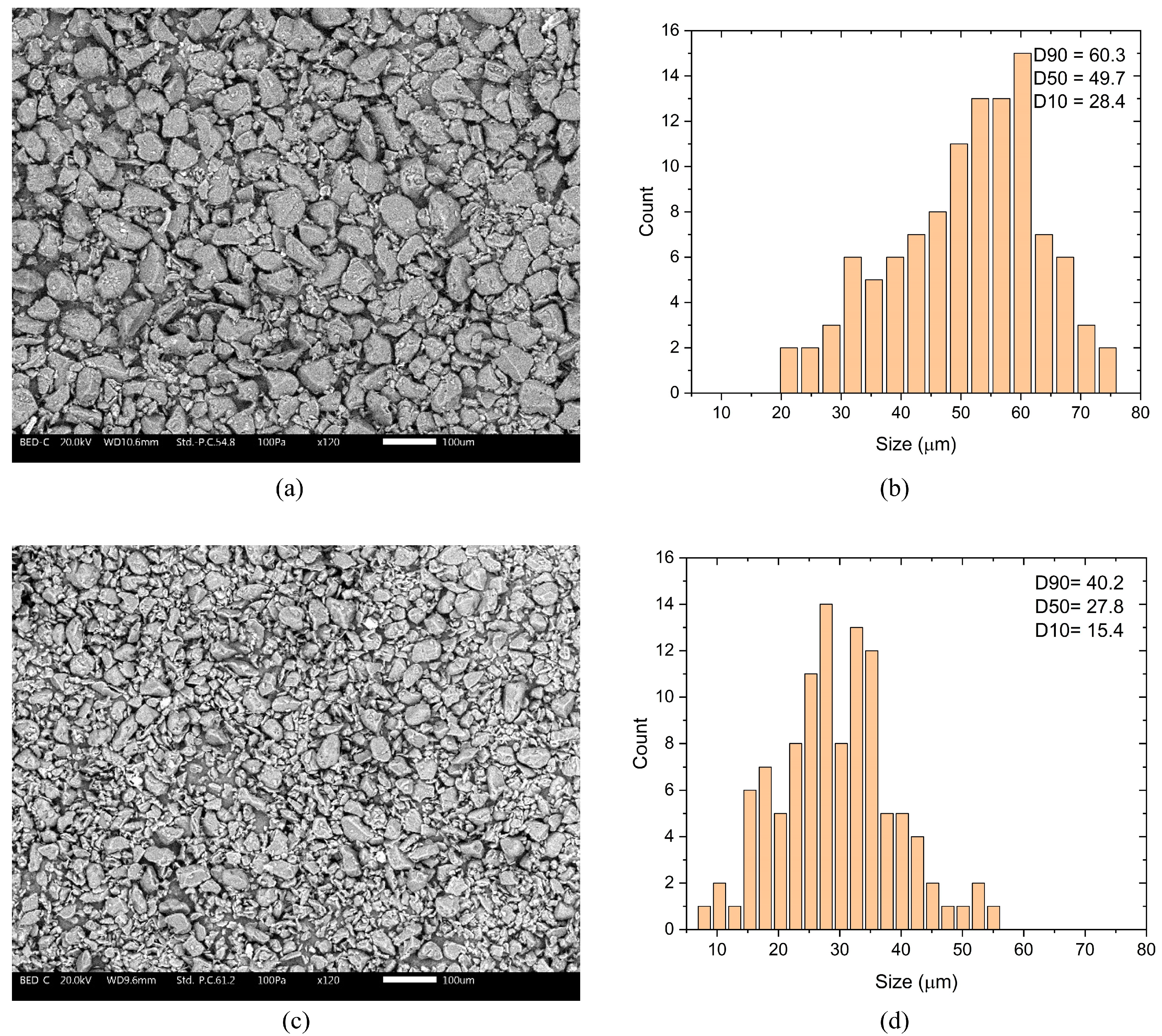 Surfaces 08 00020 g001