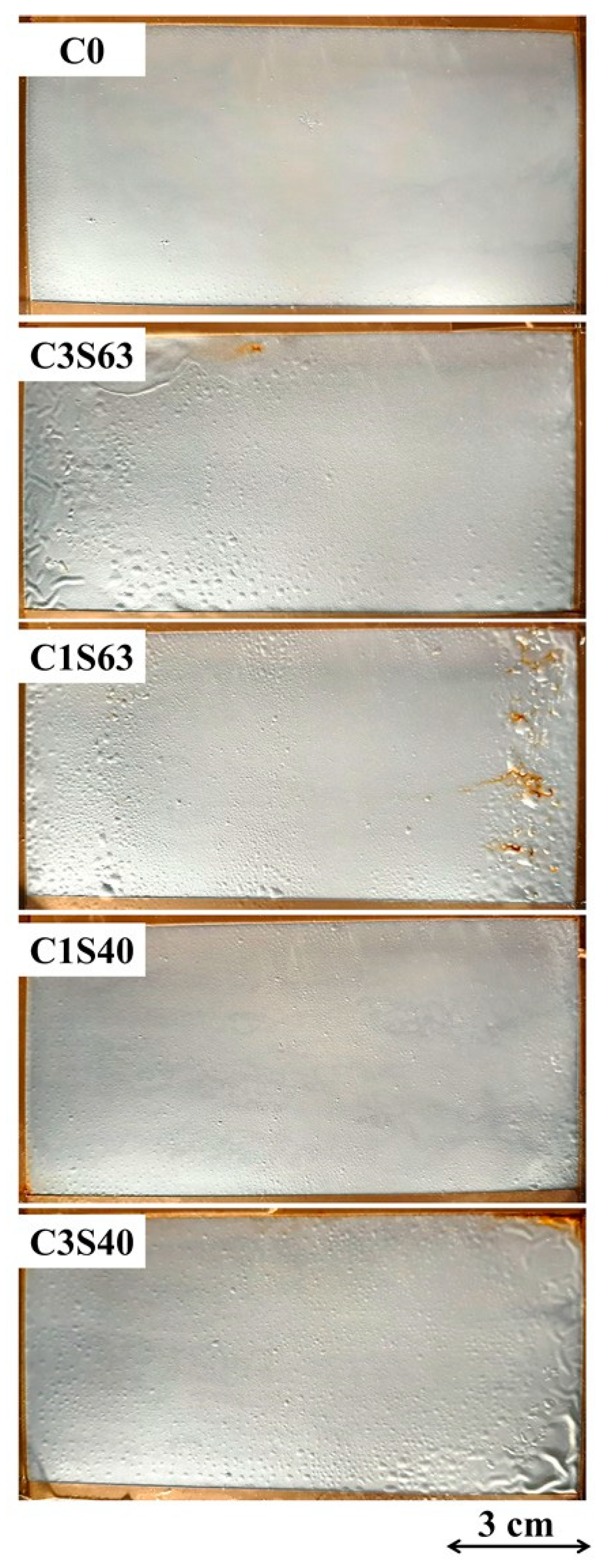 Surfaces 08 00020 g005